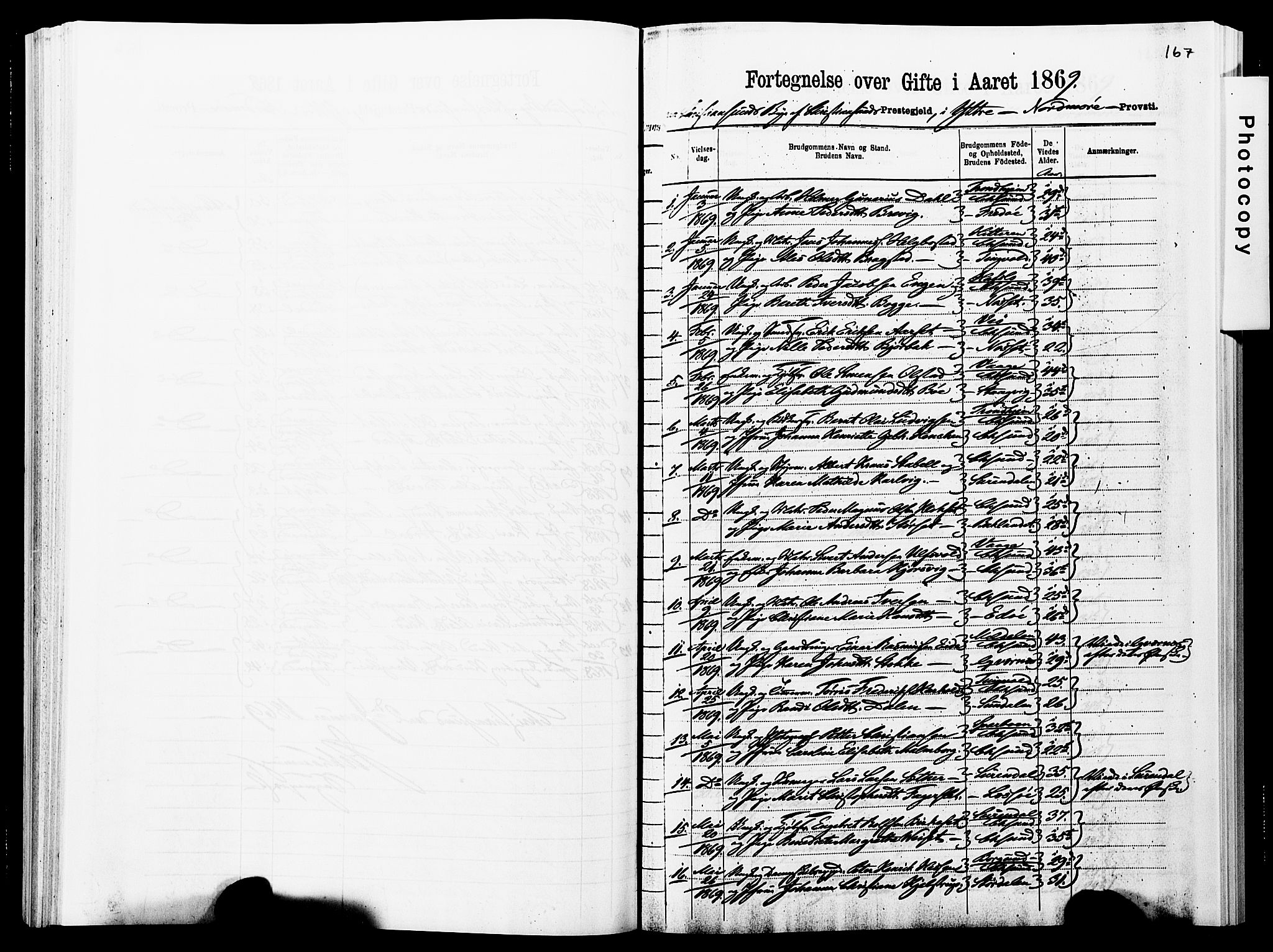 Ministerialprotokoller, klokkerbøker og fødselsregistre - Møre og Romsdal, SAT/A-1454/572/L0857: Parish register (official) no. 572D01, 1866-1872, p. 167