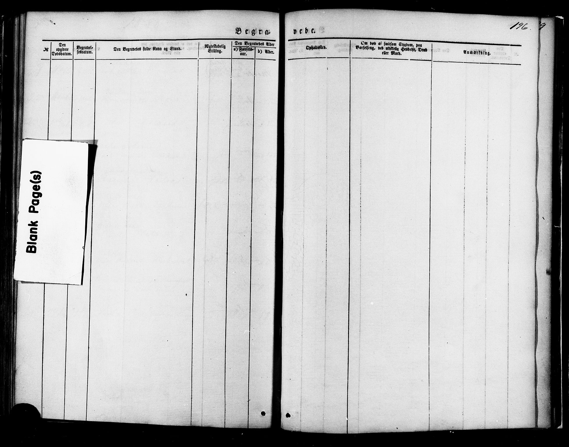 Ministerialprotokoller, klokkerbøker og fødselsregistre - Møre og Romsdal, AV/SAT-A-1454/558/L0691: Parish register (official) no. 558A05, 1873-1886, p. 196