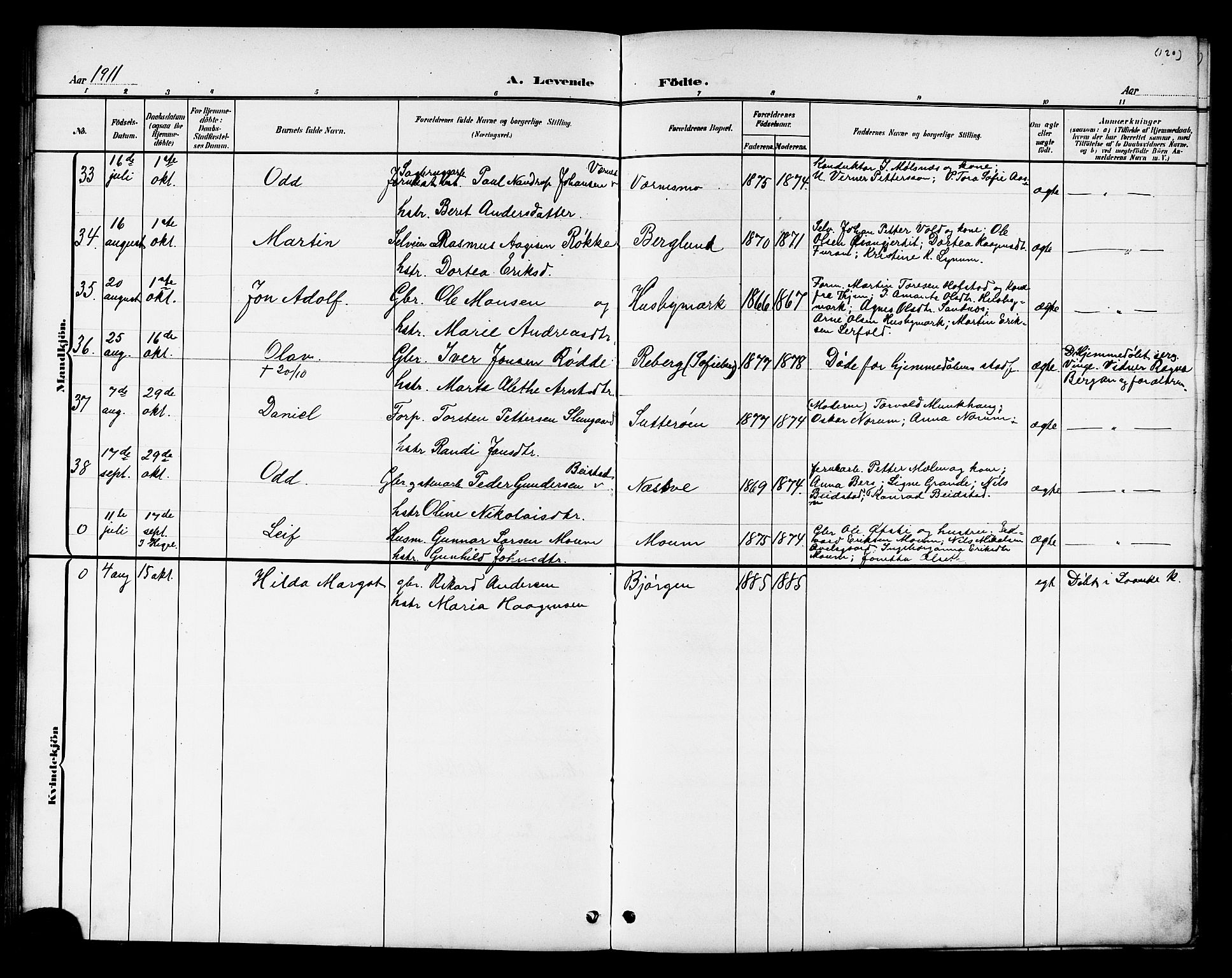 Ministerialprotokoller, klokkerbøker og fødselsregistre - Nord-Trøndelag, AV/SAT-A-1458/709/L0087: Parish register (copy) no. 709C01, 1892-1913, p. 120