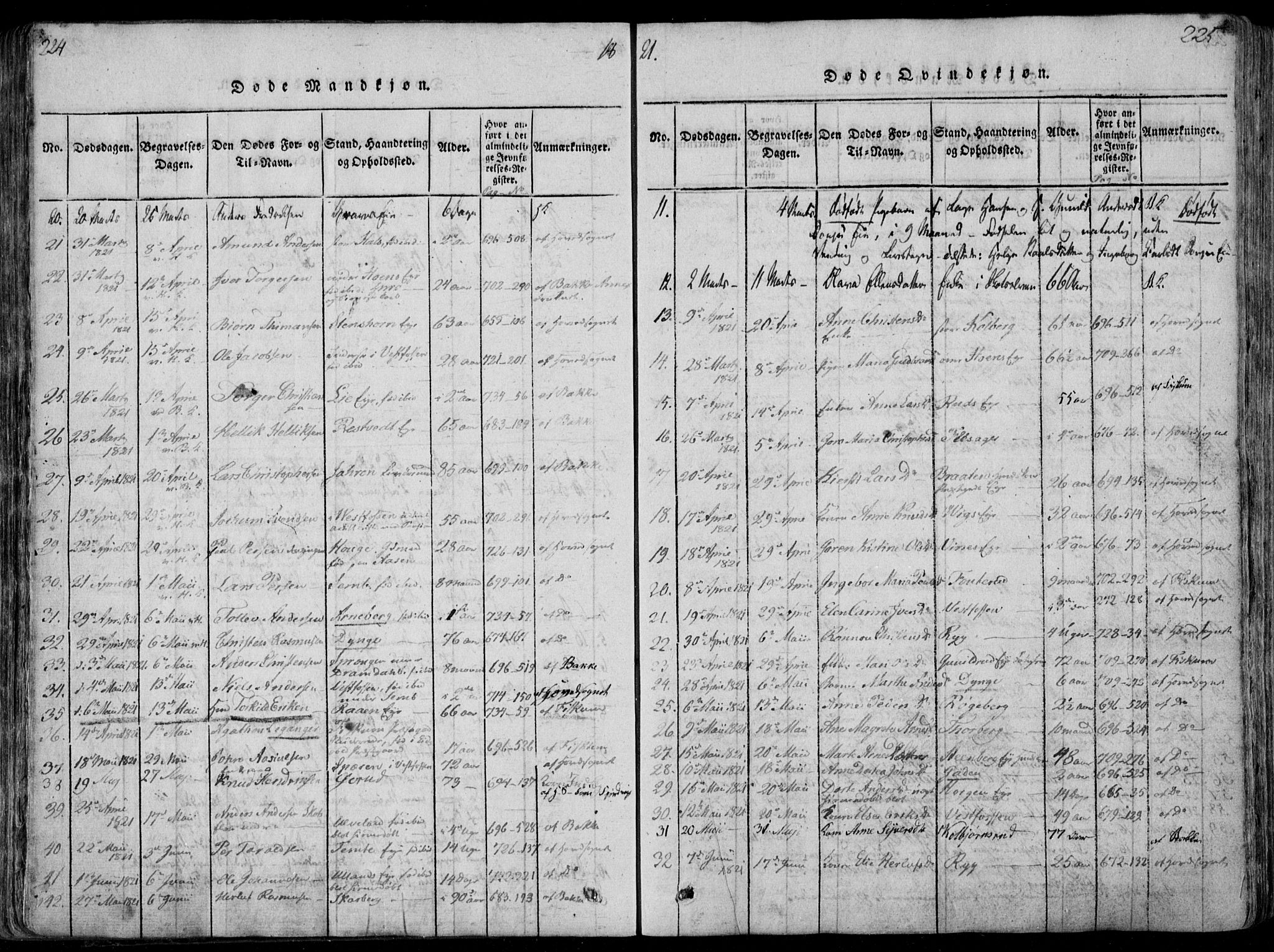 Eiker kirkebøker, AV/SAKO-A-4/F/Fa/L0011: Parish register (official) no. I 11, 1814-1827, p. 224-225