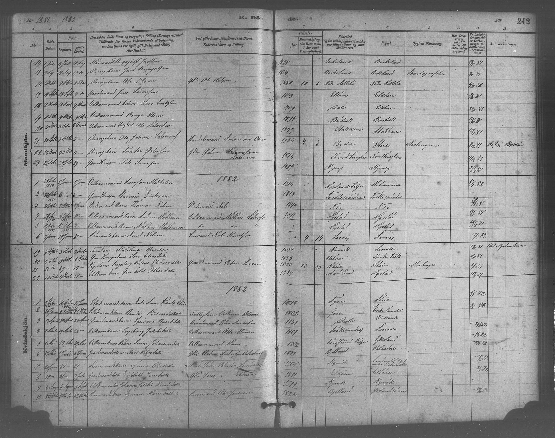 Stord sokneprestembete, SAB/A-78201/H/Hab: Parish register (copy) no. A 2, 1879-1909, p. 242