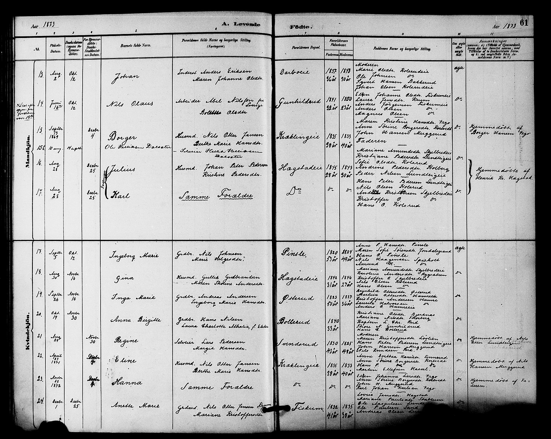 Fiskum kirkebøker, AV/SAKO-A-15/F/Fa/L0001: Parish register (official) no. 1, 1858-1877, p. 61