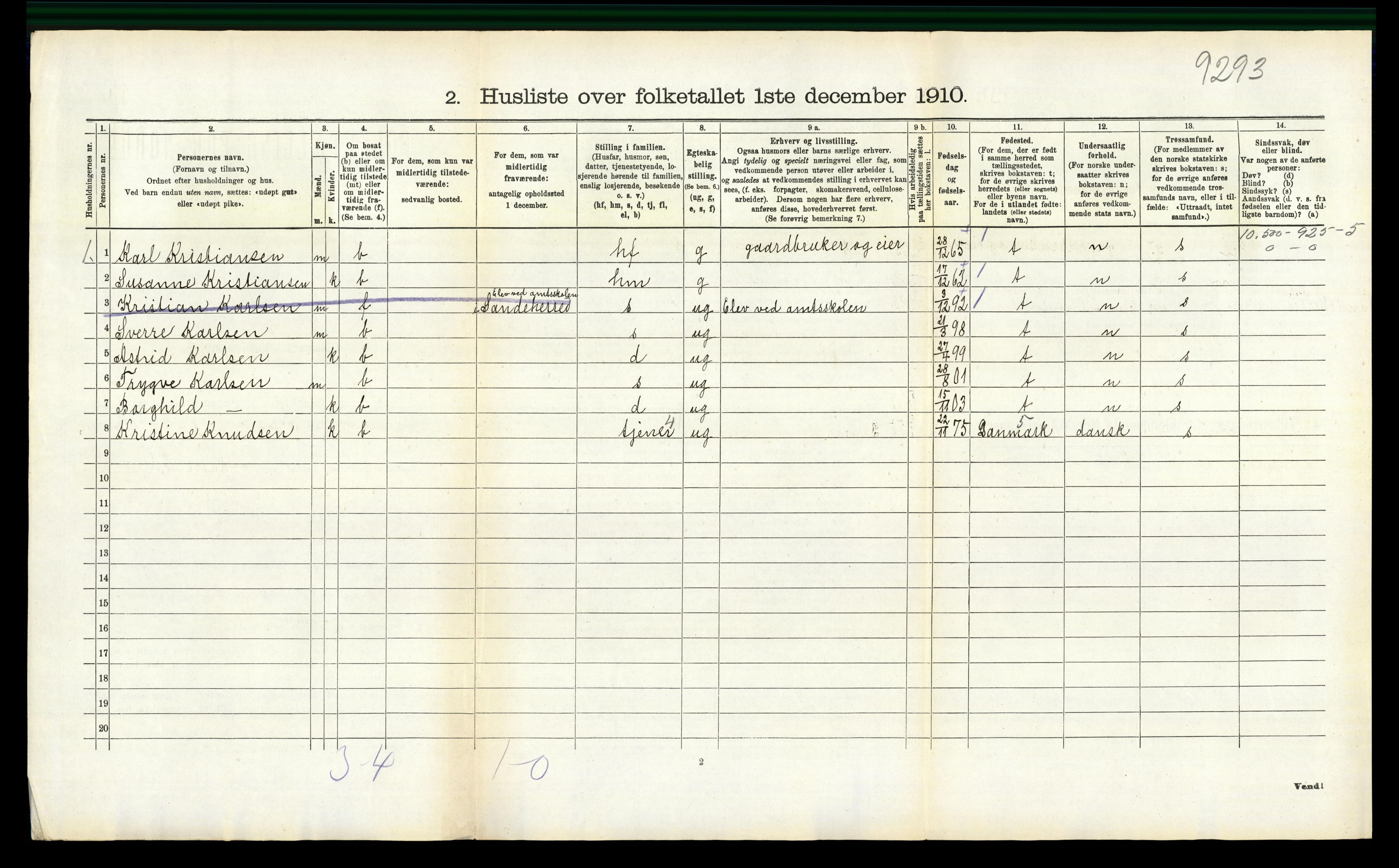 RA, 1910 census for Sem, 1910, p. 1451