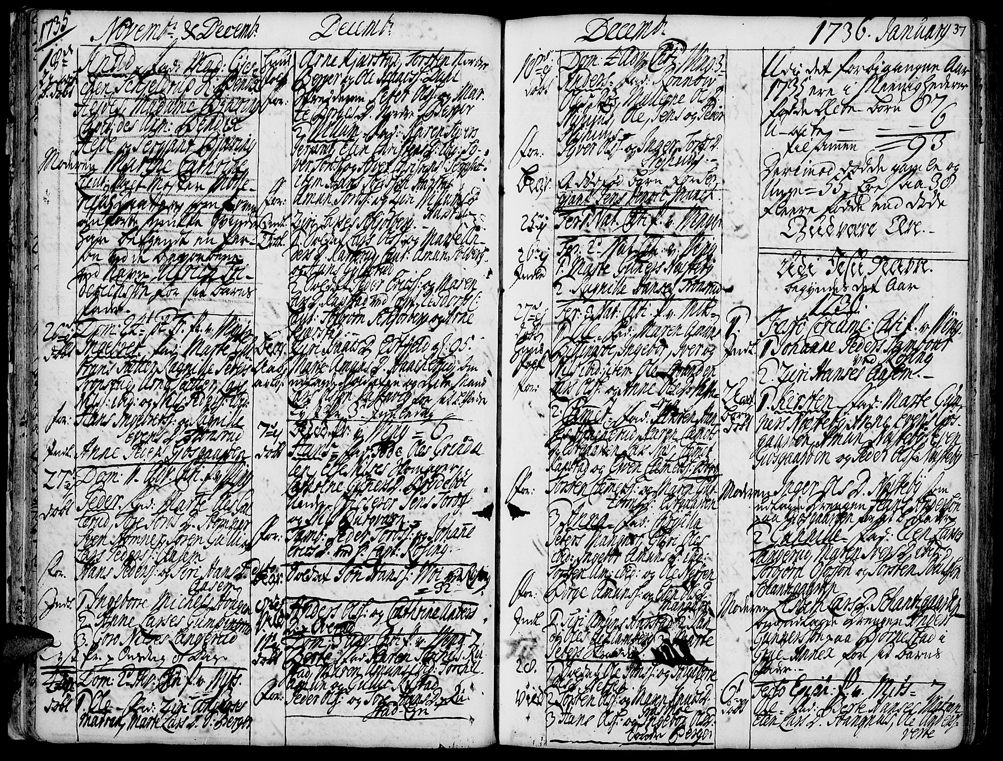 Vinger prestekontor, AV/SAH-PREST-024/H/Ha/Haa/L0002: Parish register (official) no. 2, 1730-1751, p. 37