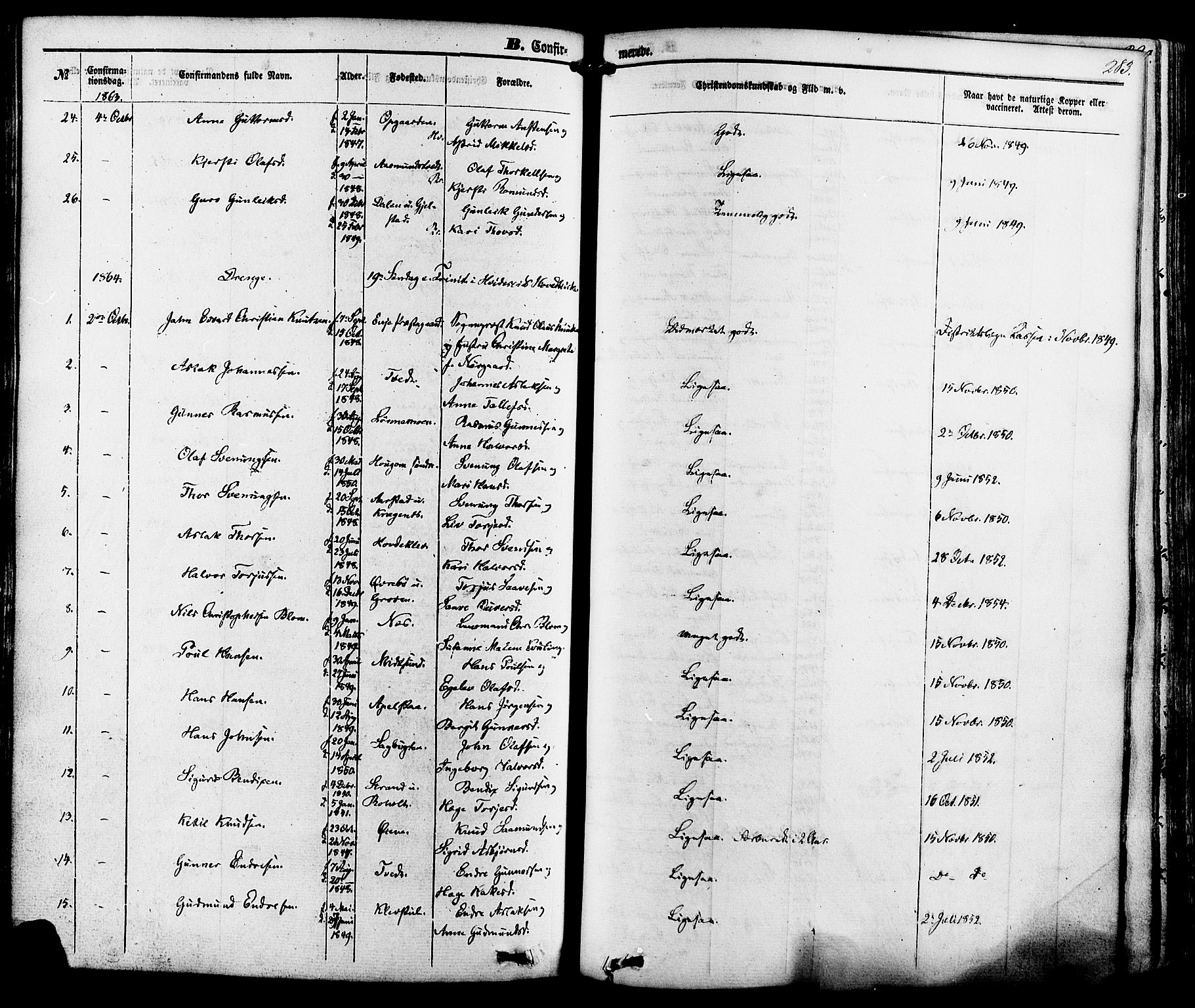 Kviteseid kirkebøker, SAKO/A-276/F/Fa/L0007: Parish register (official) no. I 7, 1859-1881, p. 283