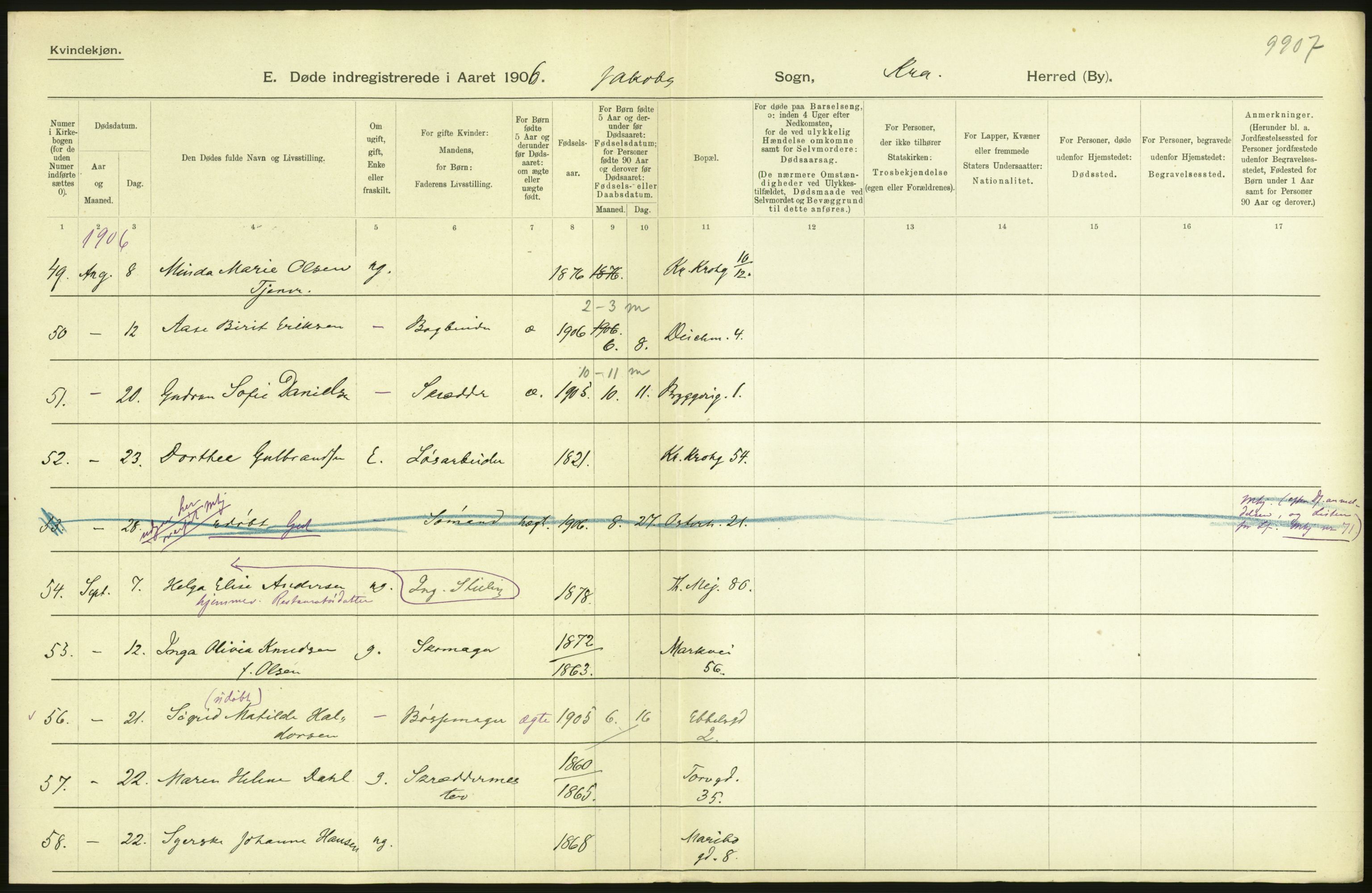 Statistisk sentralbyrå, Sosiodemografiske emner, Befolkning, RA/S-2228/D/Df/Dfa/Dfad/L0009: Kristiania: Døde, 1906, p. 82