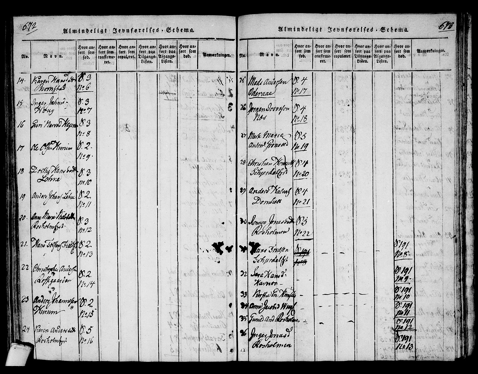 Hole kirkebøker, AV/SAKO-A-228/F/Fa/L0004: Parish register (official) no. I 4, 1814-1833, p. 672-673