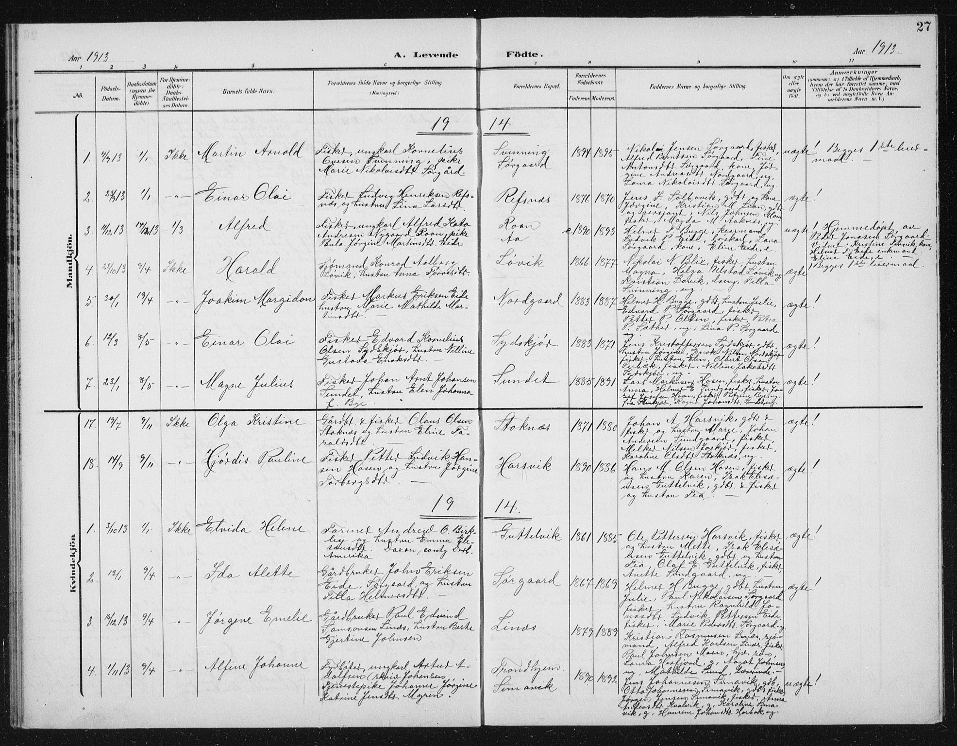 Ministerialprotokoller, klokkerbøker og fødselsregistre - Sør-Trøndelag, SAT/A-1456/656/L0699: Parish register (copy) no. 656C05, 1905-1920, p. 27