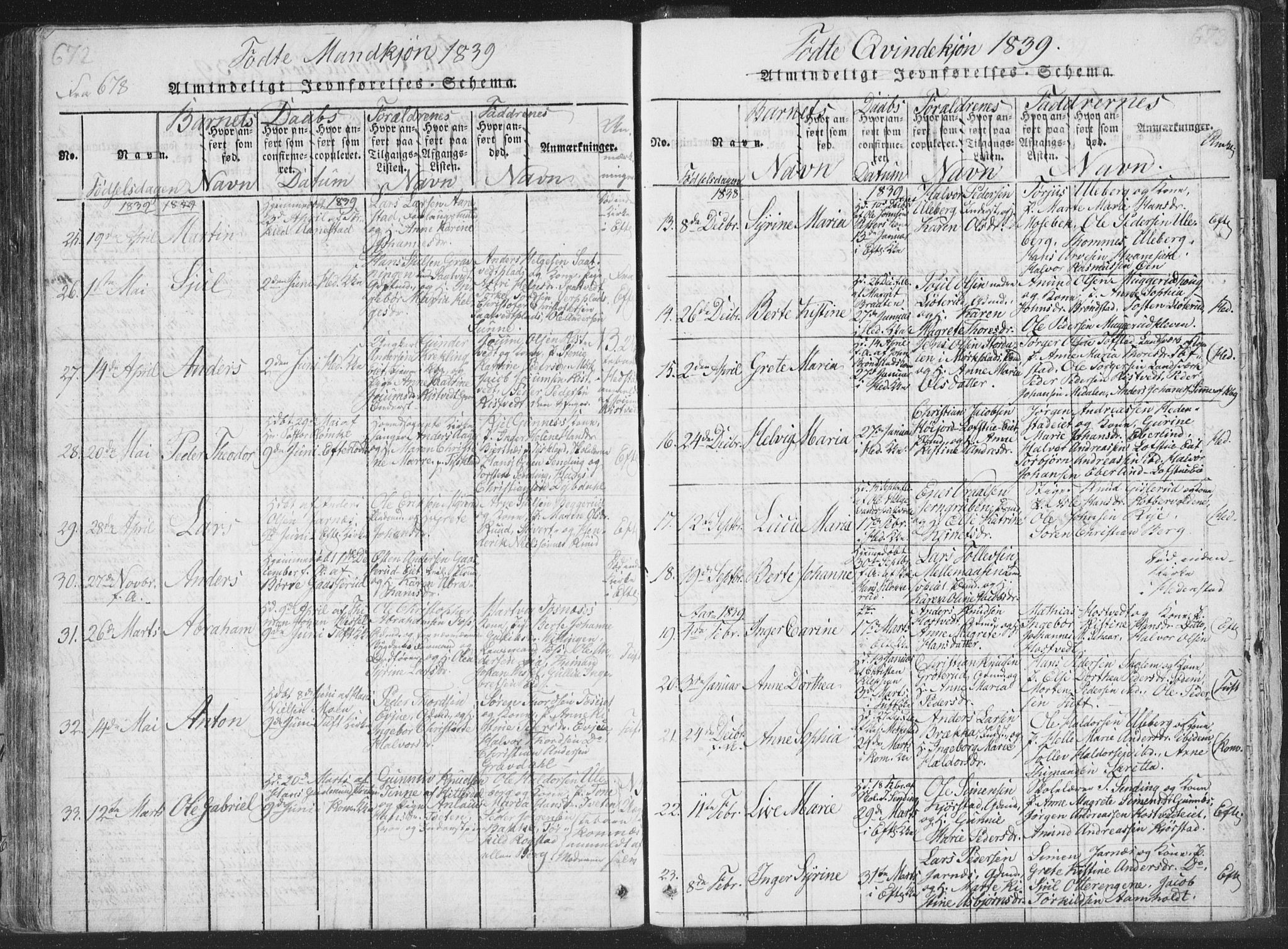 Sandsvær kirkebøker, AV/SAKO-A-244/F/Fa/L0004: Parish register (official) no. I 4, 1817-1839, p. 672-673