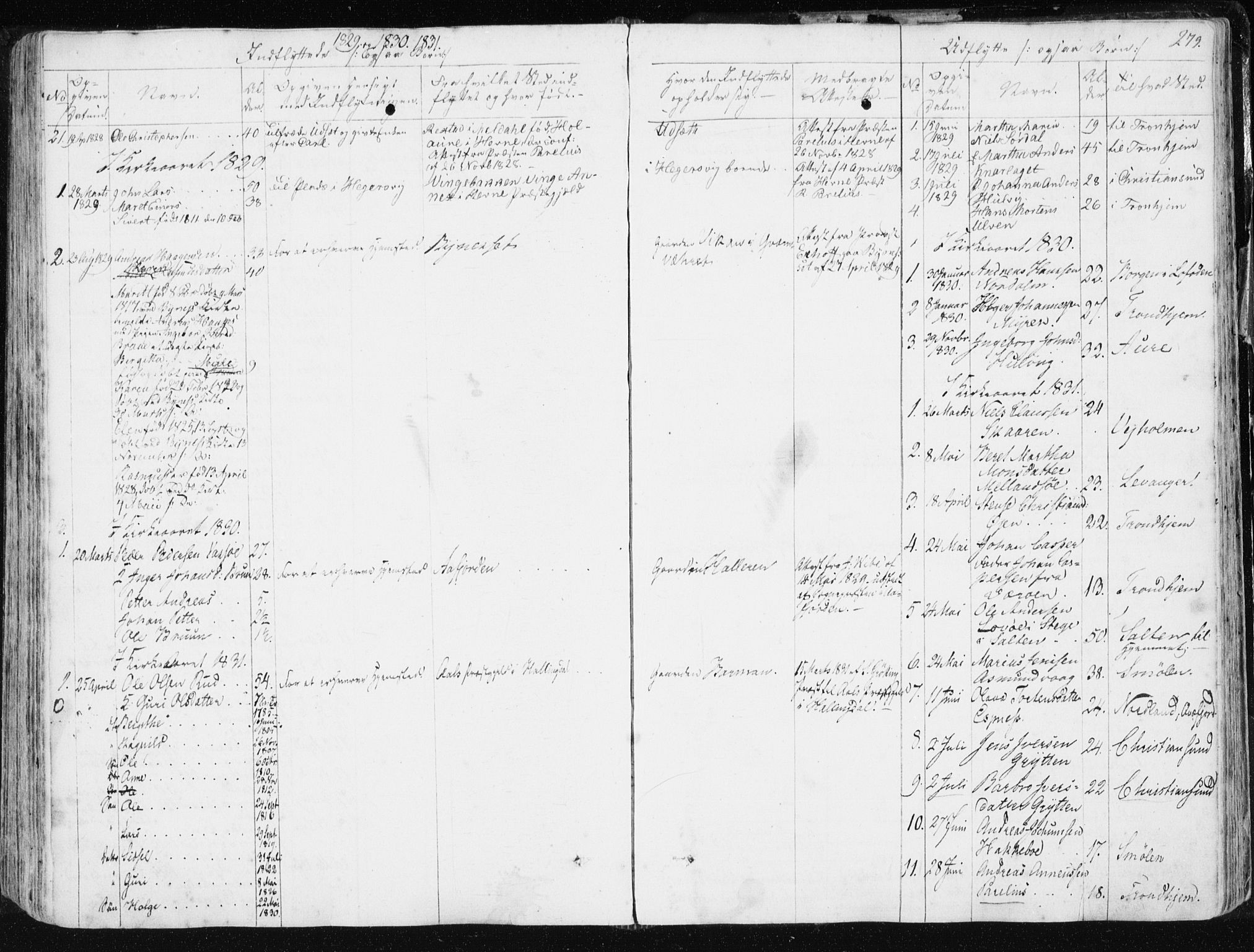 Ministerialprotokoller, klokkerbøker og fødselsregistre - Sør-Trøndelag, SAT/A-1456/634/L0528: Parish register (official) no. 634A04, 1827-1842, p. 279