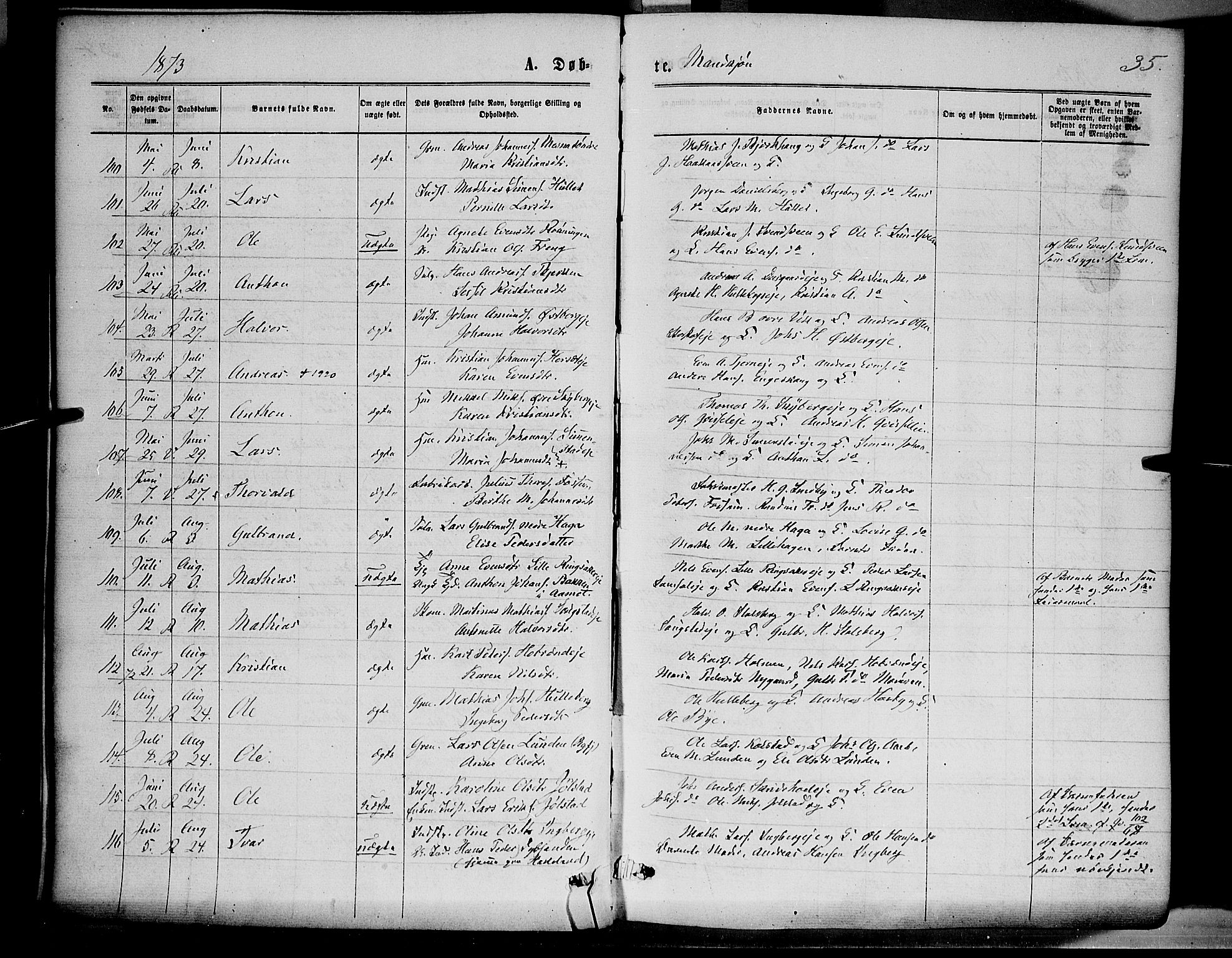 Ringsaker prestekontor, AV/SAH-PREST-014/K/Ka/L0011: Parish register (official) no. 11, 1870-1878, p. 35