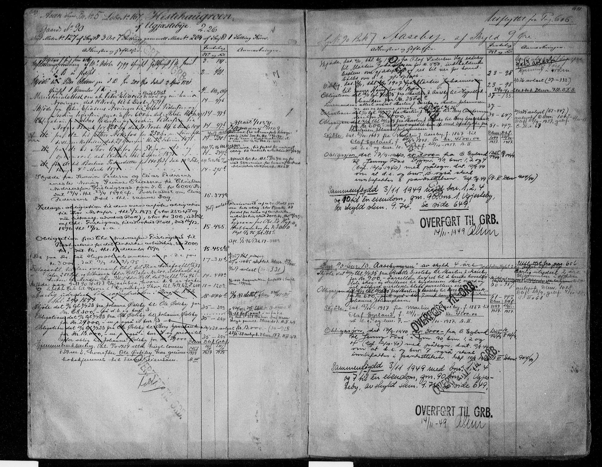 Idd og Marker sorenskriveri, AV/SAO-A-10283/G/Ga/Gac/L0004b: Mortgage register no. II 4b, 1848-1953, p. 610-611
