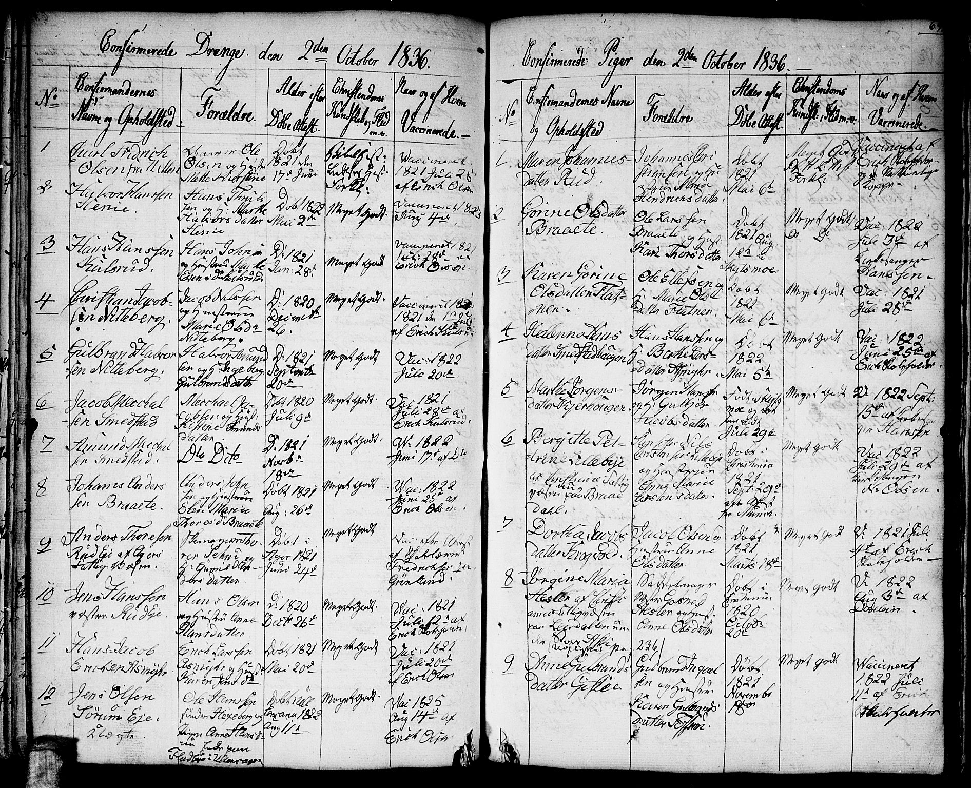 Gjerdrum prestekontor Kirkebøker, SAO/A-10412b/G/Ga/L0002: Parish register (copy) no. I 2, 1836-1850, p. 69