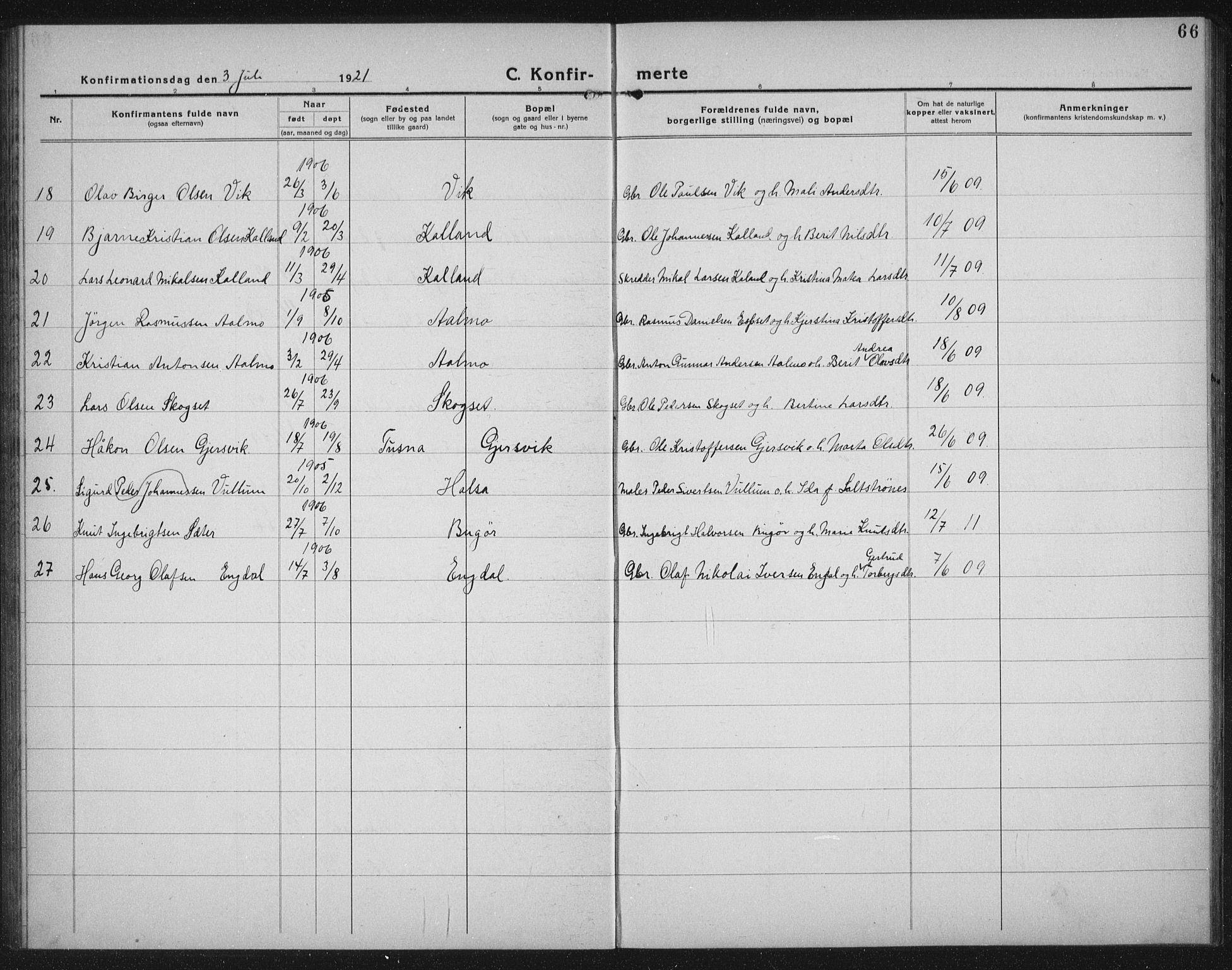 Ministerialprotokoller, klokkerbøker og fødselsregistre - Møre og Romsdal, AV/SAT-A-1454/578/L0911: Parish register (copy) no. 578C04, 1921-1940, p. 66