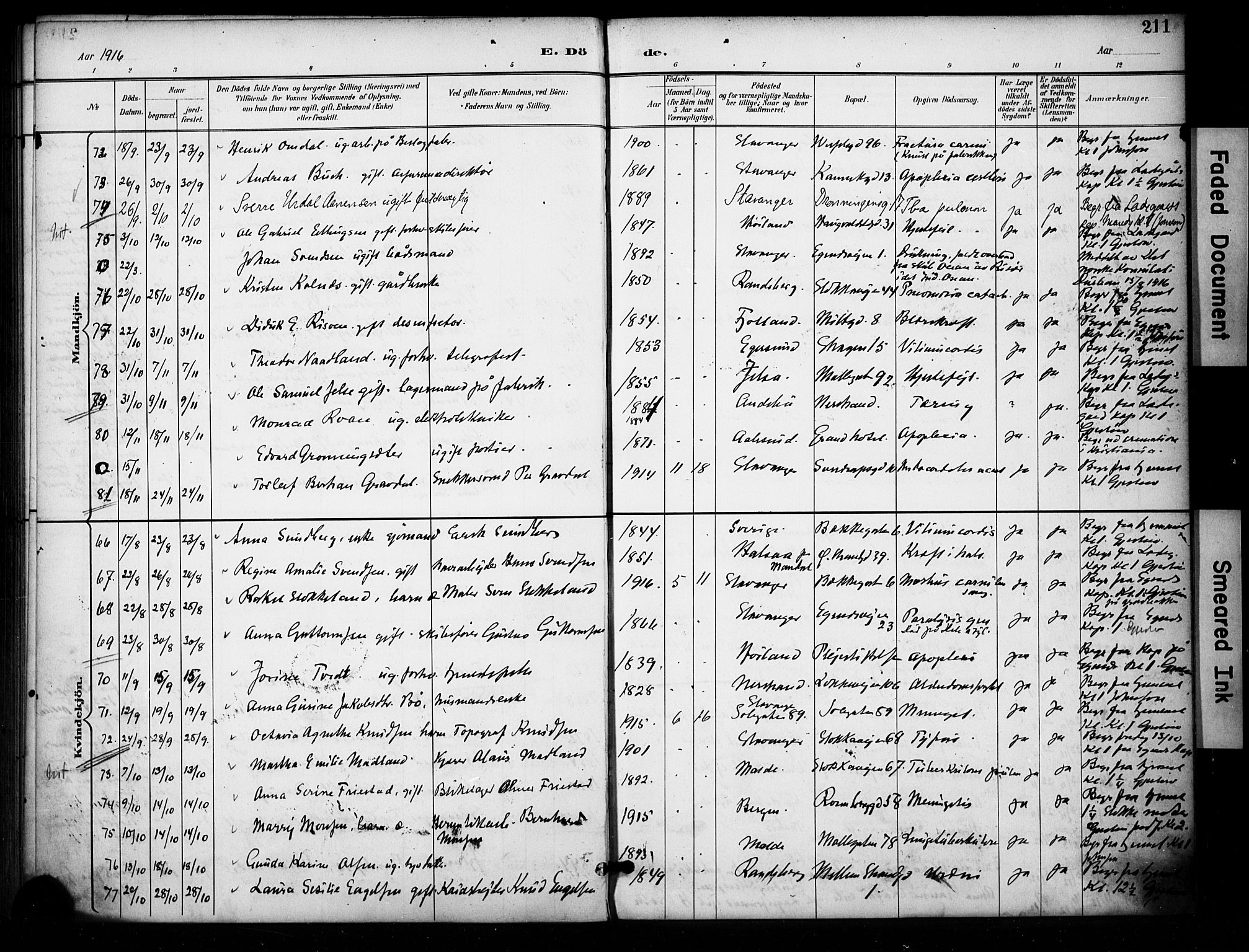 Domkirken sokneprestkontor, SAST/A-101812/001/30/30BA/L0032: Parish register (official) no. A 31, 1896-1917, p. 211