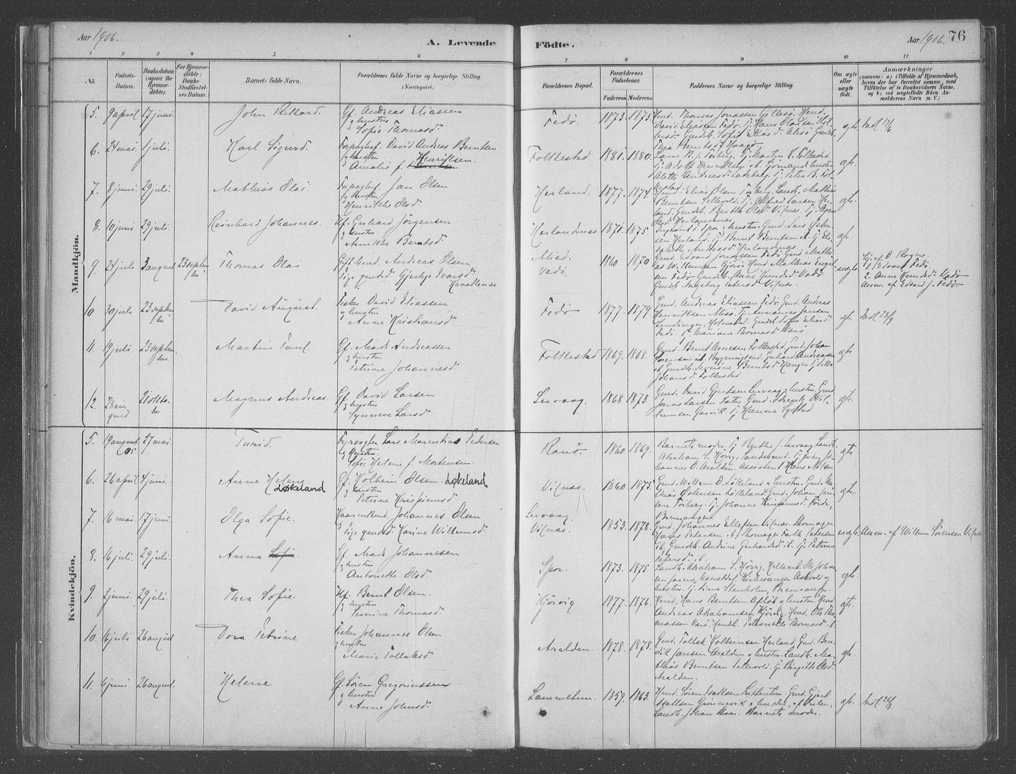 Askvoll sokneprestembete, SAB/A-79501/H/Haa/Haac/L0001: Parish register (official) no. C  1, 1879-1922, p. 76
