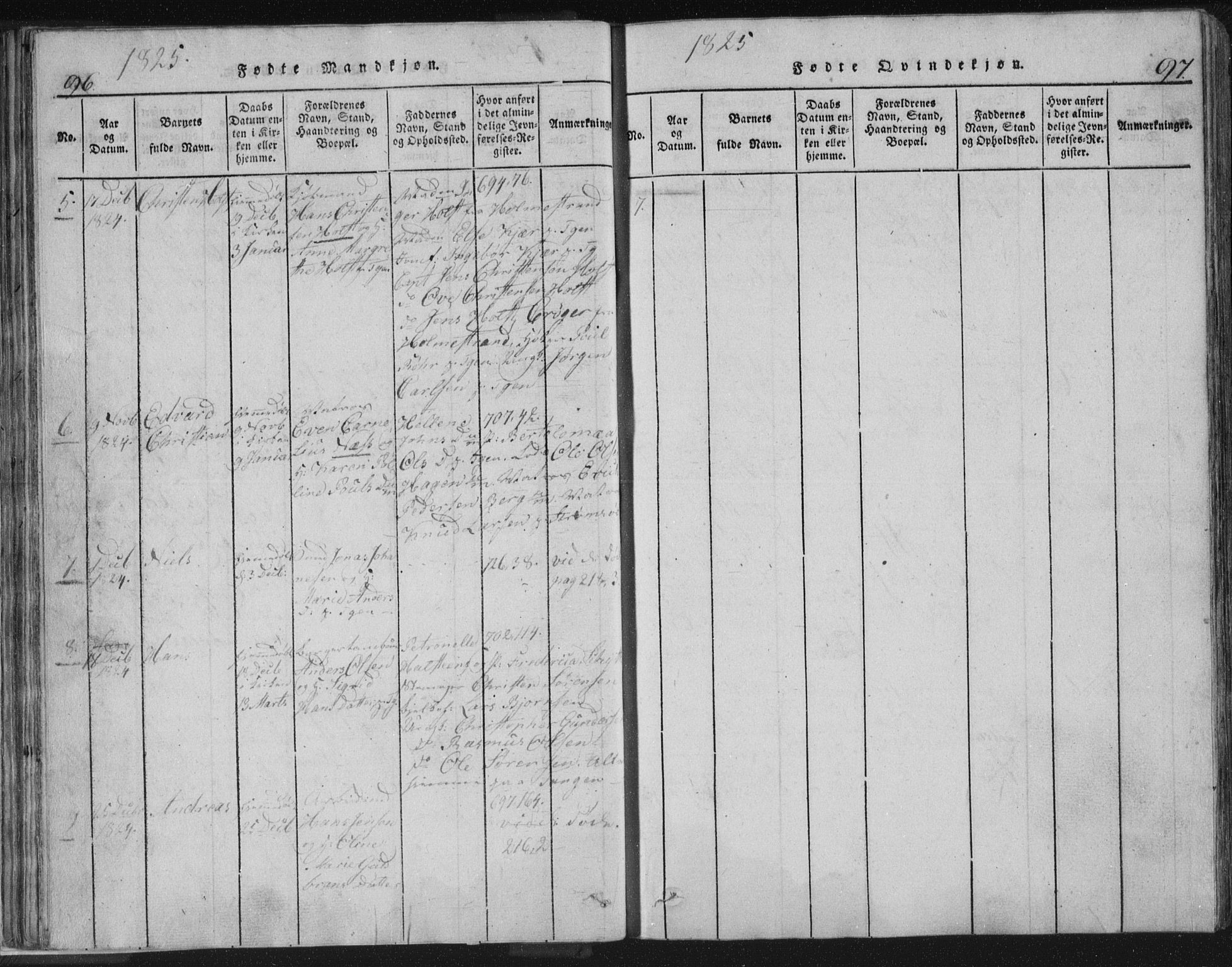 Strømsø kirkebøker, AV/SAKO-A-246/F/Fb/L0004: Parish register (official) no. II 4, 1814-1843, p. 96-97