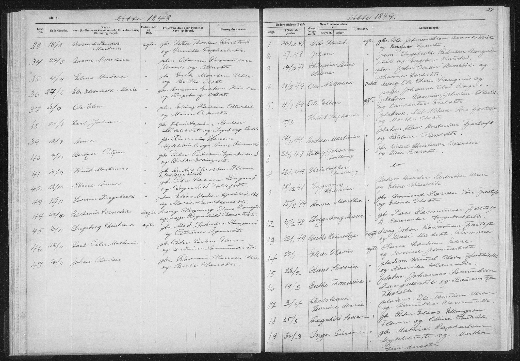 Ministerialprotokoller, klokkerbøker og fødselsregistre - Møre og Romsdal, SAT/A-1454/536/L0514: Parish register (official) no. 536D01, 1840-1875, p. 31