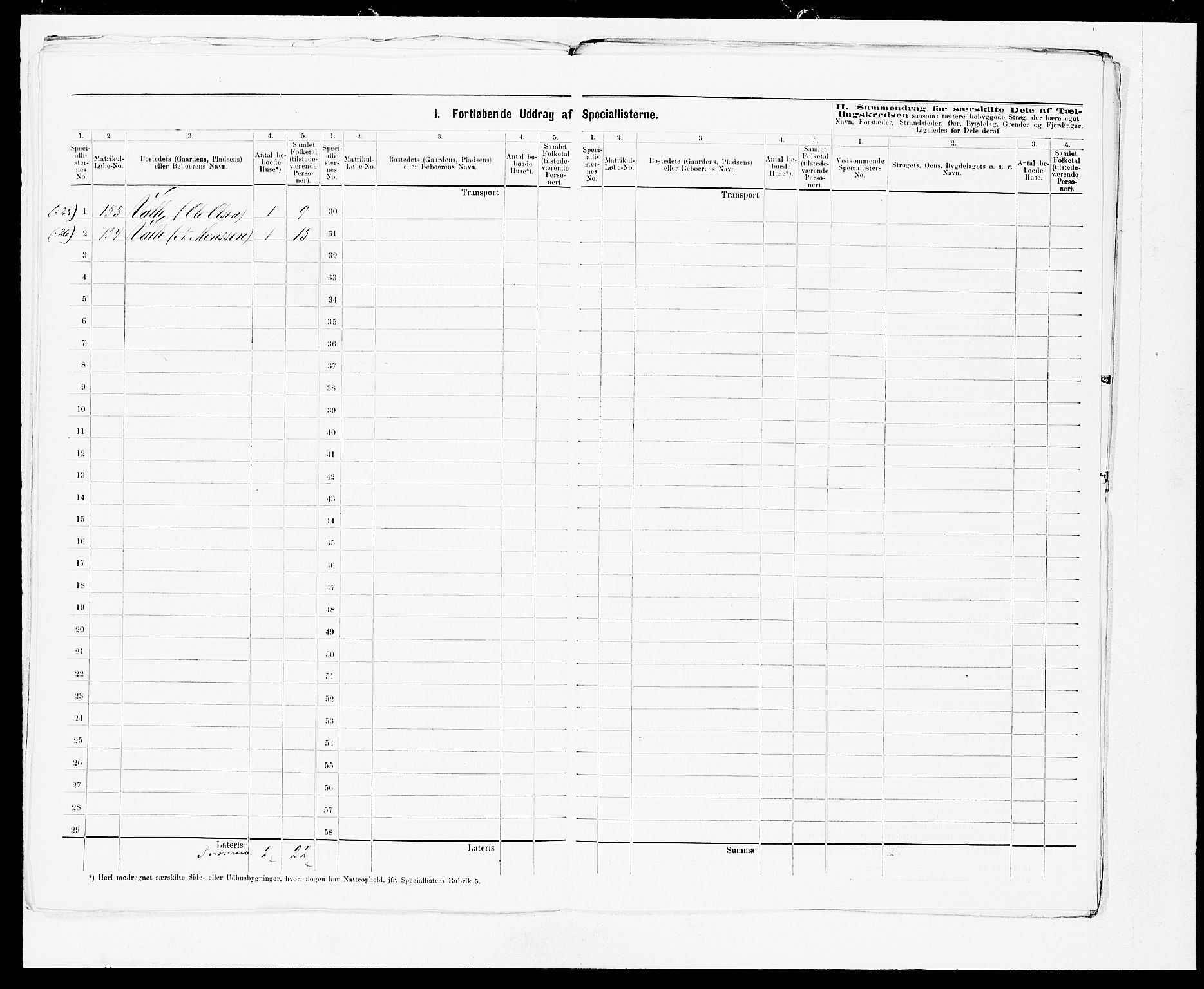 SAB, 1875 census for 1249P Fana, 1875, p. 19