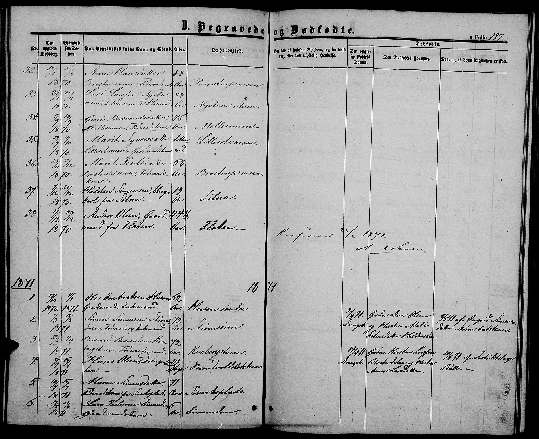 Alvdal prestekontor, SAH/PREST-060/H/Ha/Hab/L0002: Parish register (copy) no. 2, 1863-1878, p. 187