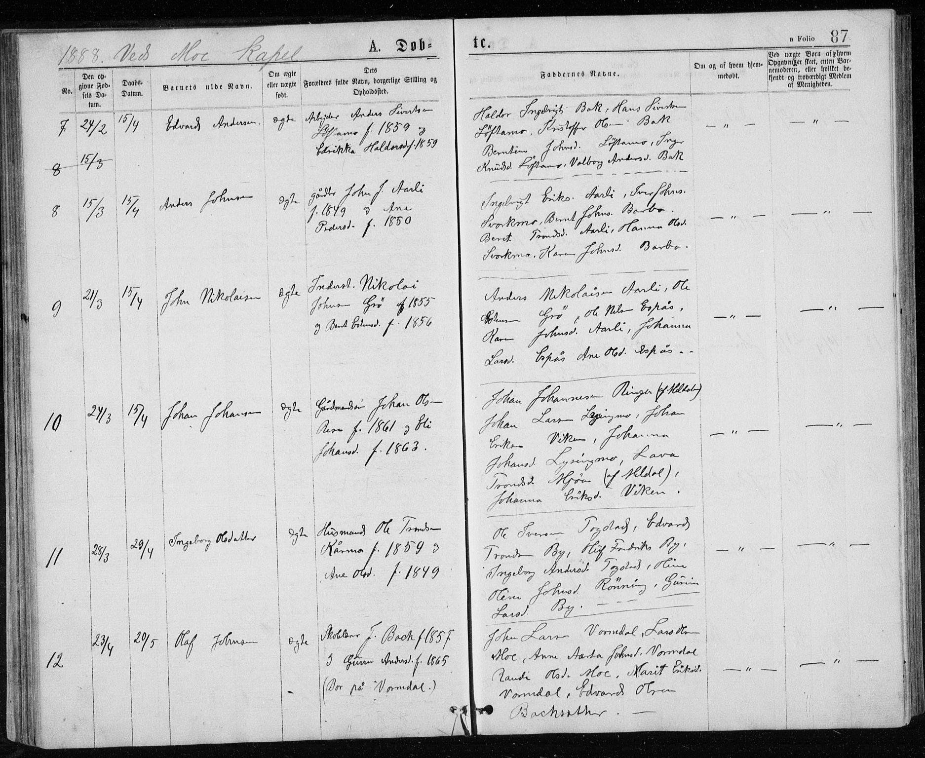 Ministerialprotokoller, klokkerbøker og fødselsregistre - Sør-Trøndelag, SAT/A-1456/671/L0843: Parish register (copy) no. 671C02, 1873-1892, p. 87