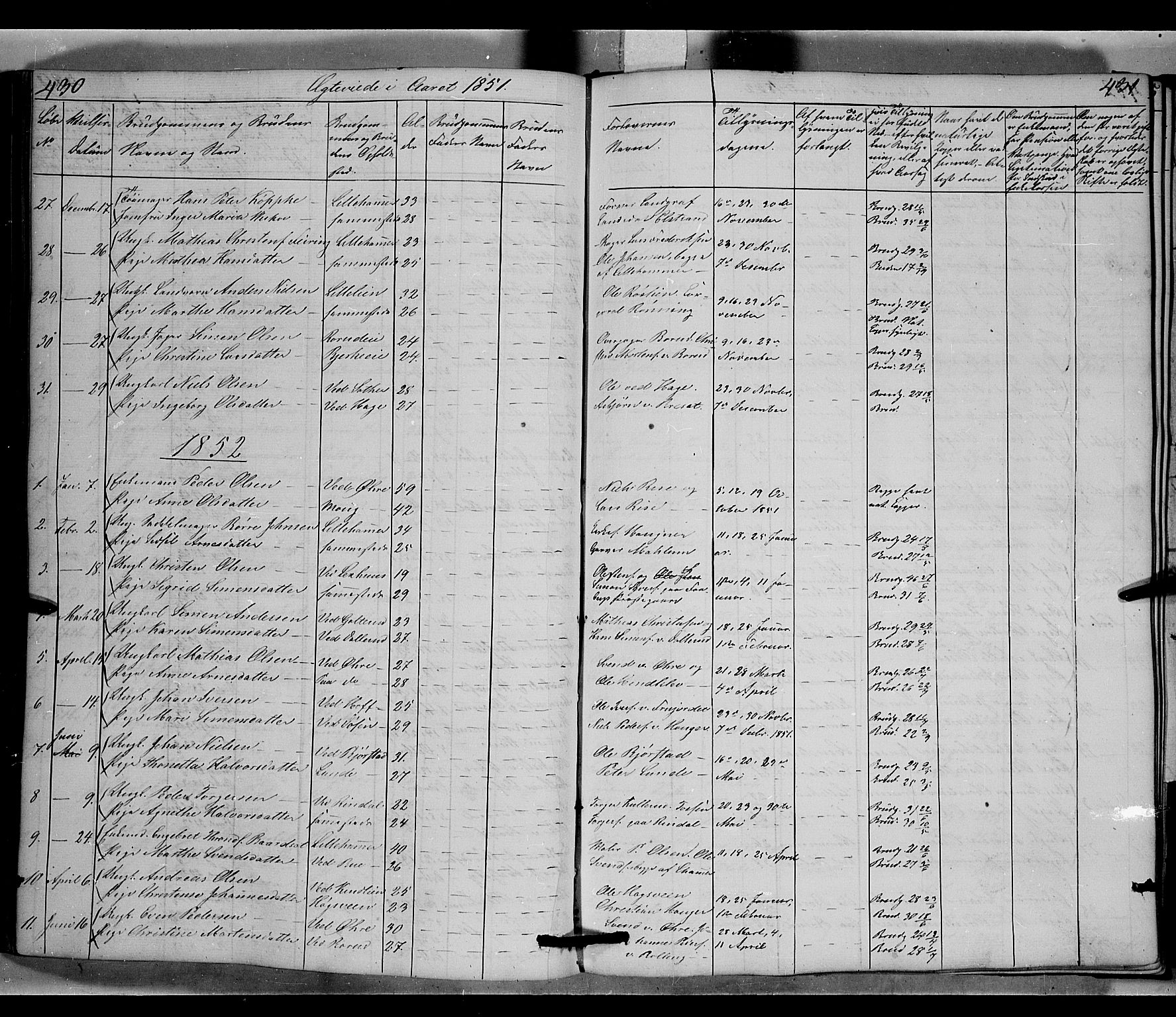 Fåberg prestekontor, AV/SAH-PREST-086/H/Ha/Hab/L0006: Parish register (copy) no. 6, 1837-1855, p. 430-431