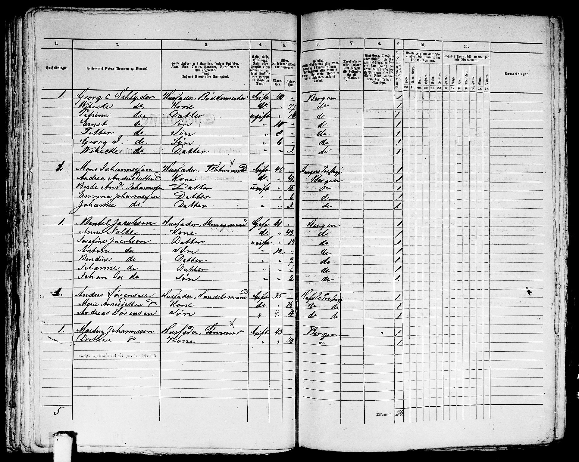 RA, 1865 census for Bergen, 1865, p. 4664