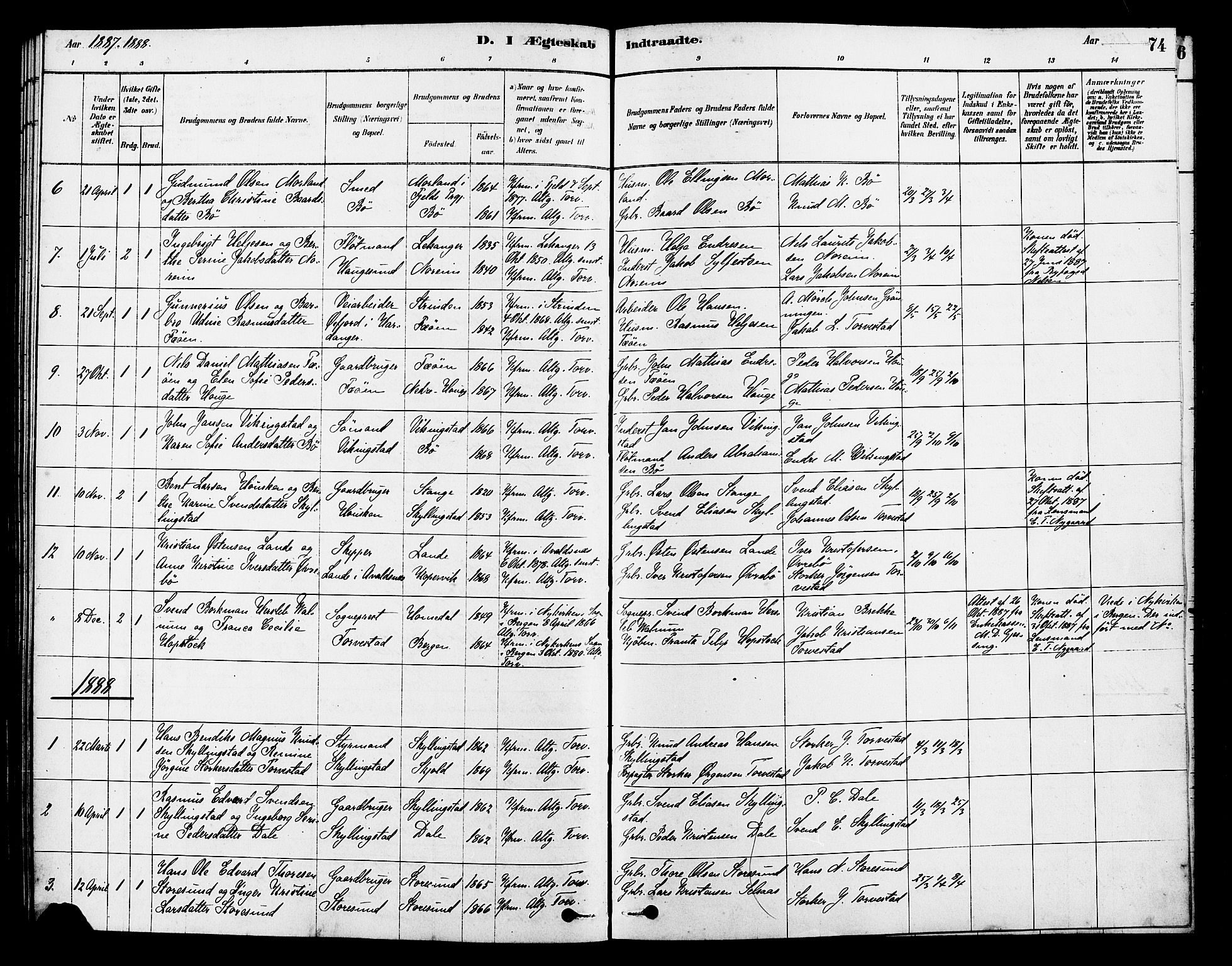 Torvastad sokneprestkontor, SAST/A -101857/H/Ha/Haa/L0014: Parish register (official) no. A 13, 1879-1888, p. 74