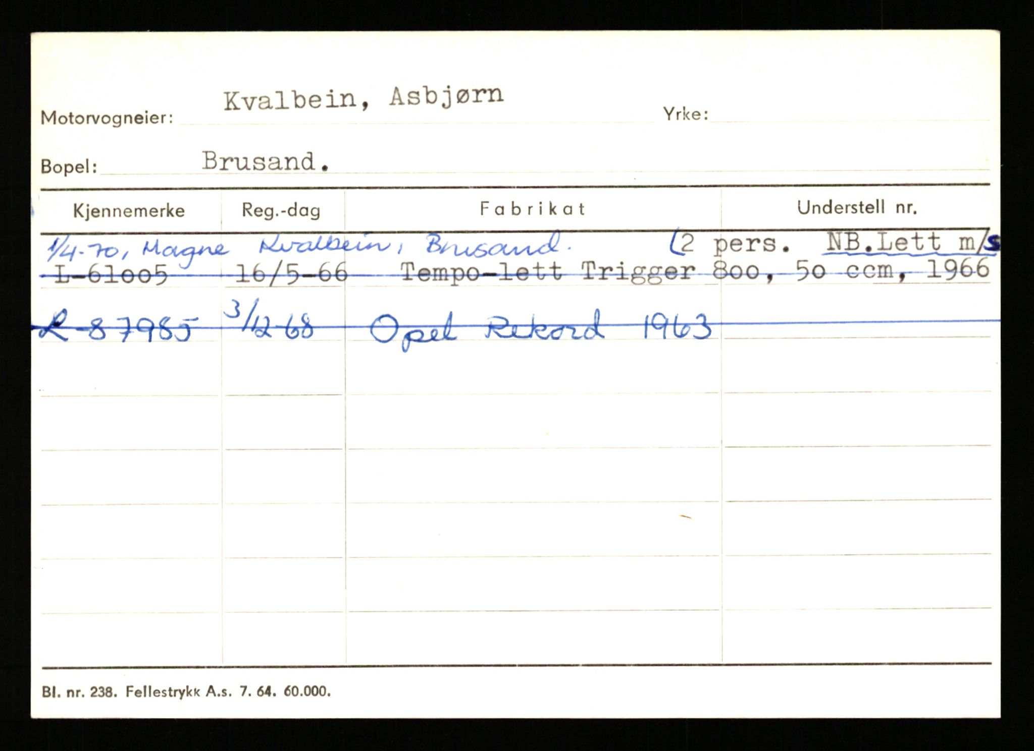 Stavanger trafikkstasjon, SAST/A-101942/0/H/L0021: Kristiania - Landsnes, 1930-1971, p. 881