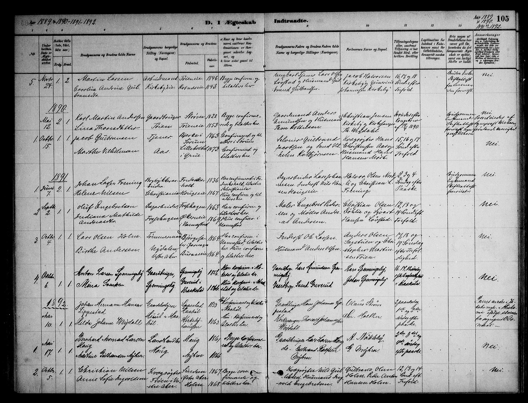 Nittedal prestekontor Kirkebøker, SAO/A-10365a/F/Fb/L0001: Parish register (official) no. II 1, 1879-1901, p. 105