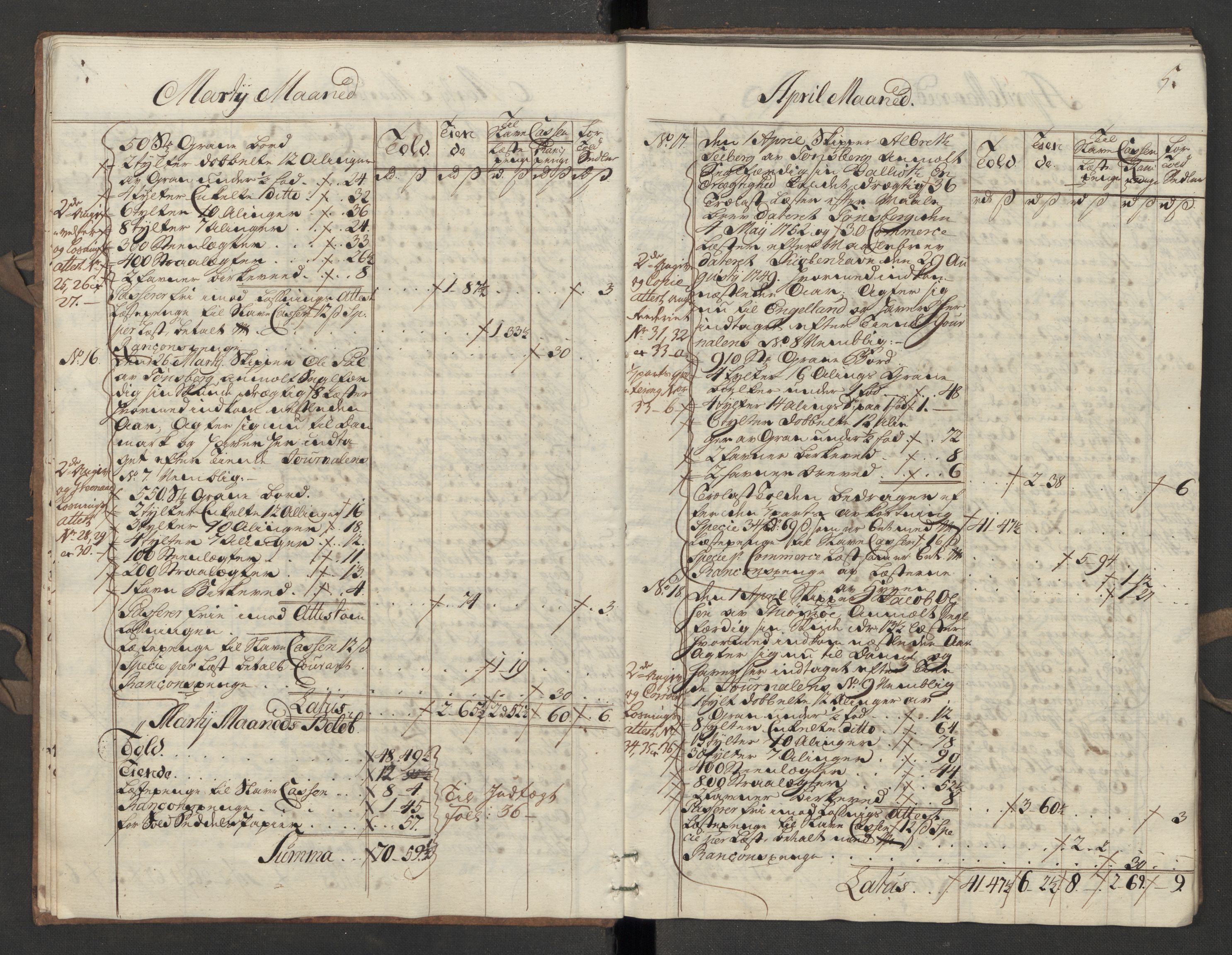 Generaltollkammeret, tollregnskaper, AV/RA-EA-5490/R10/L0018/0002: Tollregnskaper Tønsberg / Utgående hovedtollbok, 1756, p. 4b-5a