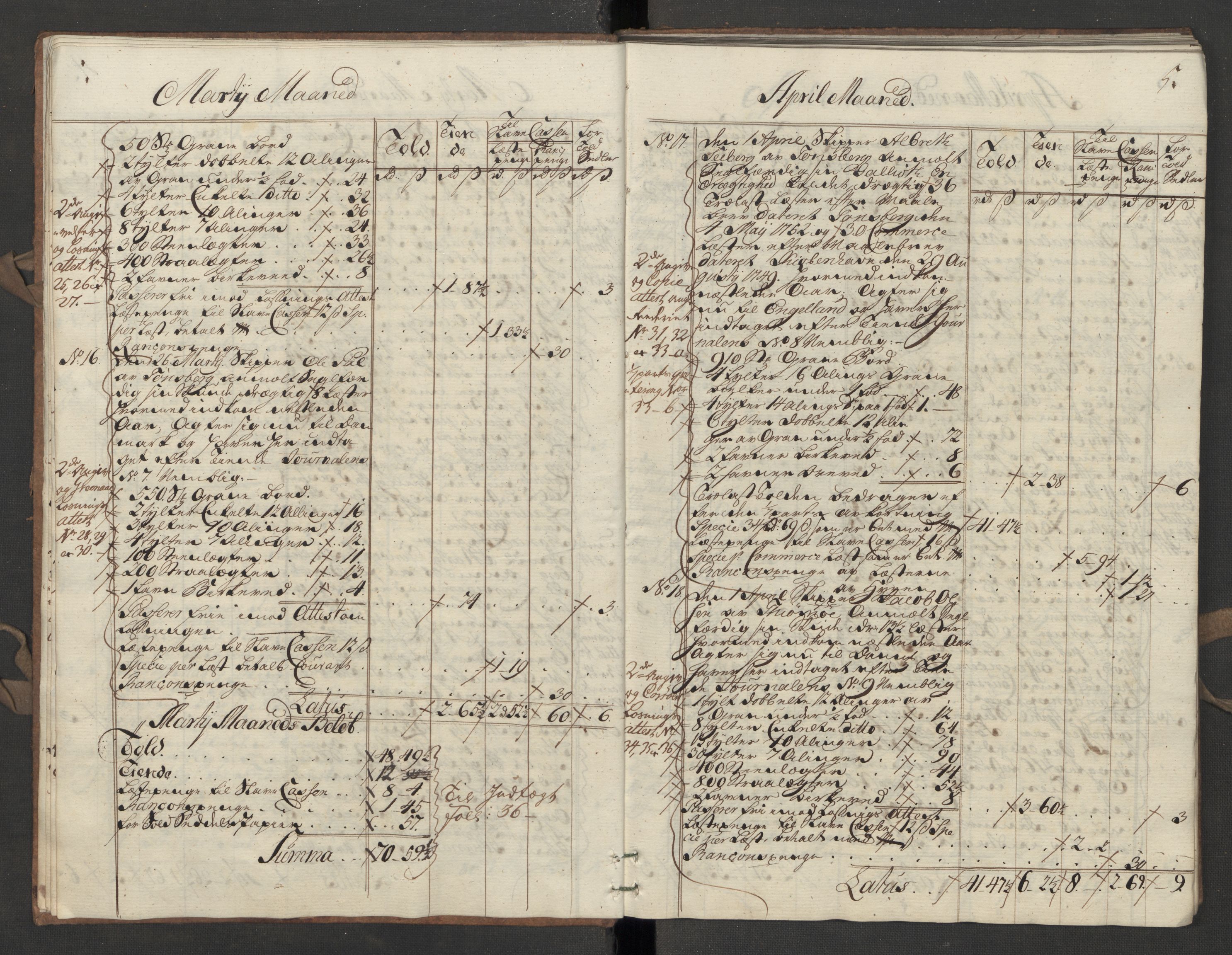 Generaltollkammeret, tollregnskaper, RA/EA-5490/R10/L0018/0002: Tollregnskaper Tønsberg / Utgående hovedtollbok, 1756, p. 4b-5a