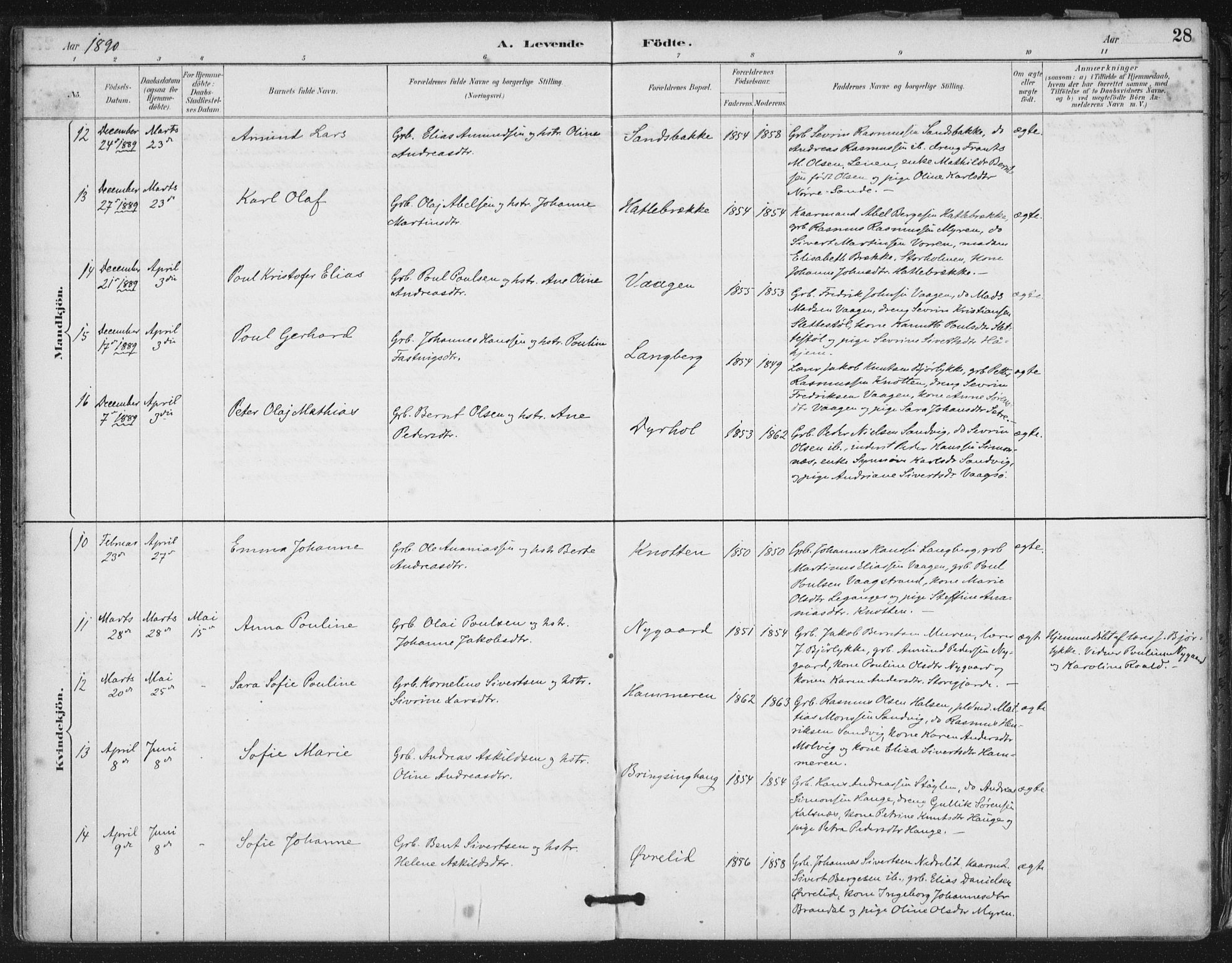 Ministerialprotokoller, klokkerbøker og fødselsregistre - Møre og Romsdal, SAT/A-1454/503/L0037: Parish register (official) no. 503A05, 1884-1900, p. 28
