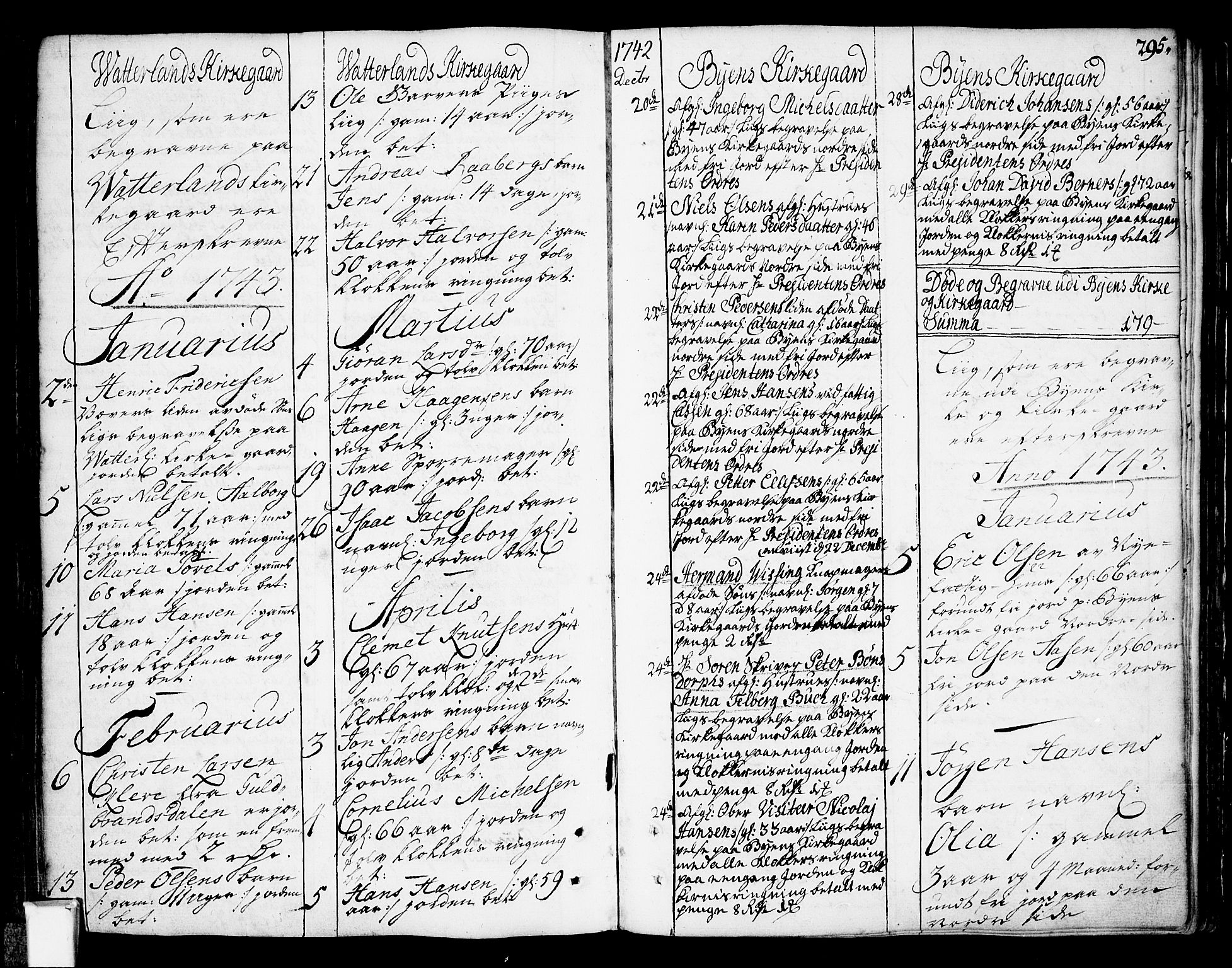 Oslo domkirke Kirkebøker, SAO/A-10752/F/Fa/L0003: Parish register (official) no. 3, 1731-1743, p. 295