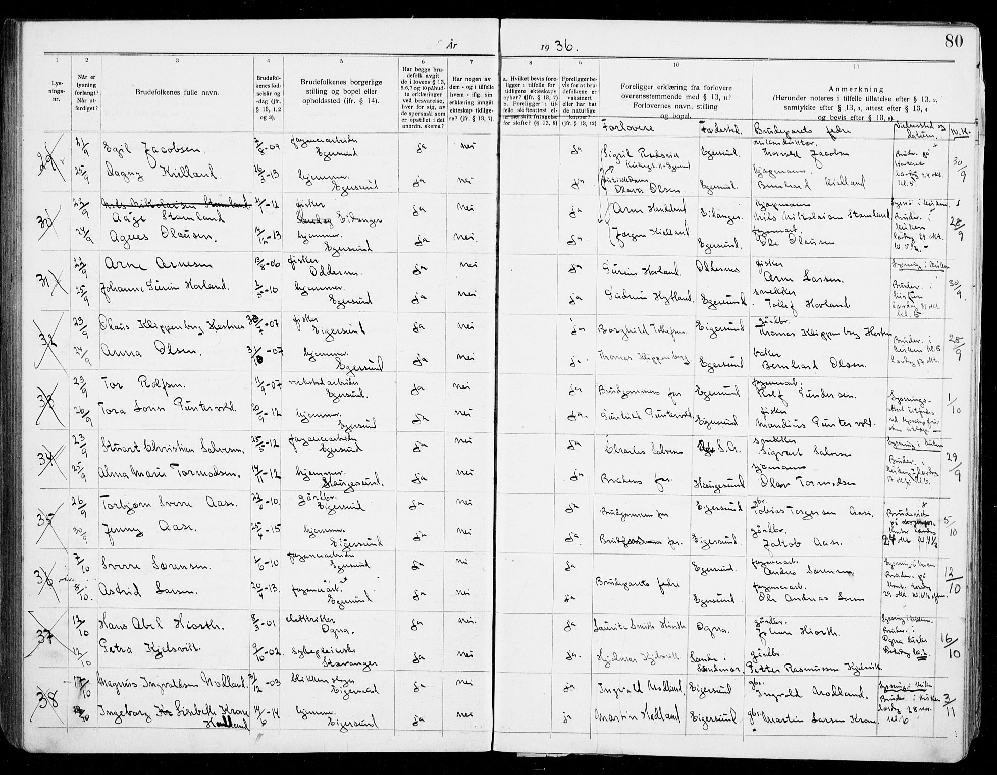 Eigersund sokneprestkontor, AV/SAST-A-101807/S27/L0003: Banns register no. 3, 1919-1939, p. 80