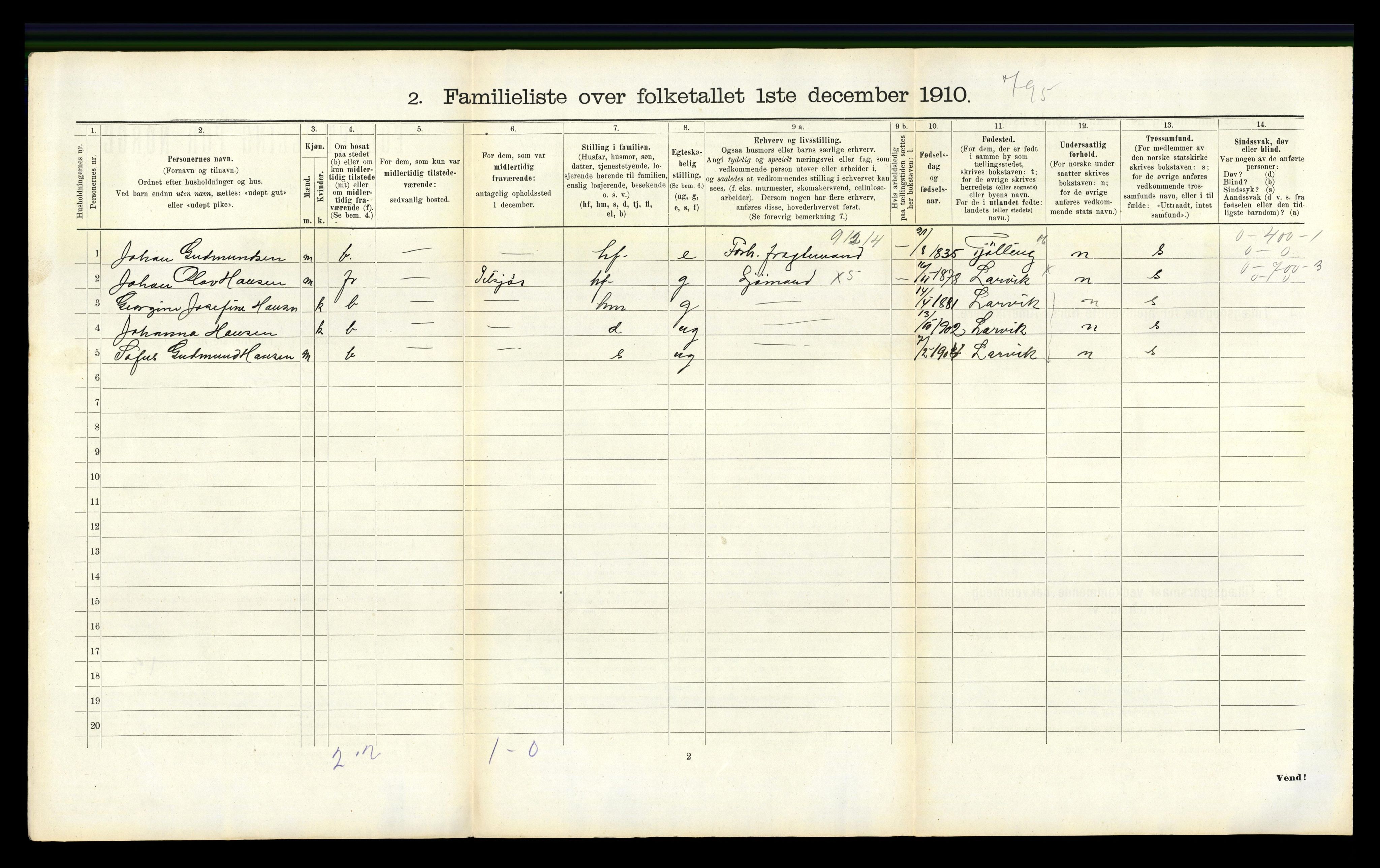 RA, 1910 census for Larvik, 1910, p. 5628