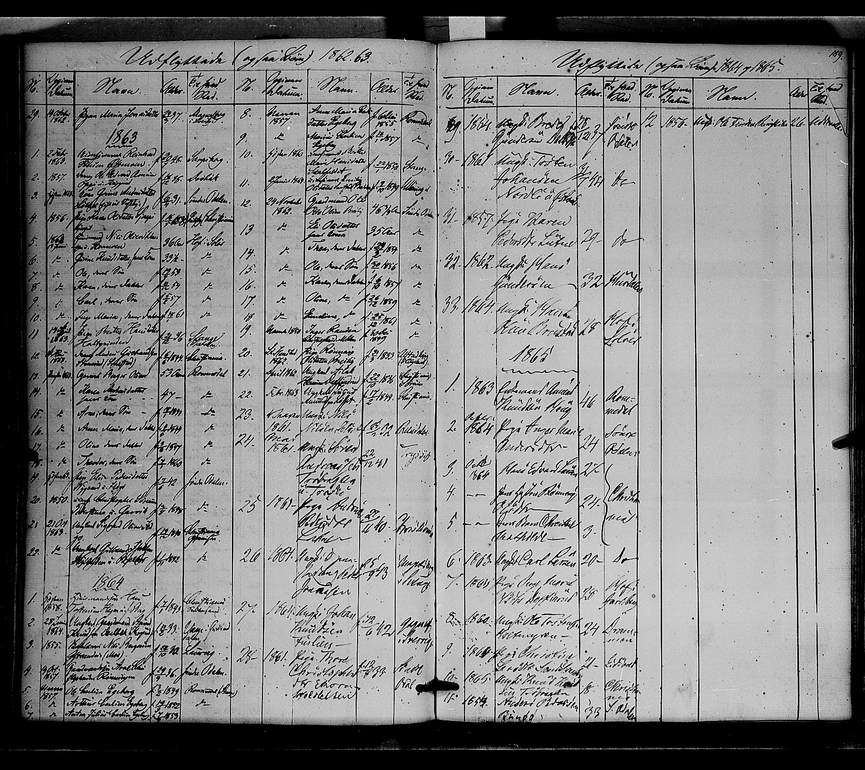 Nord-Odal prestekontor, AV/SAH-PREST-032/H/Ha/Haa/L0003: Parish register (official) no. 3, 1851-1865, p. 189