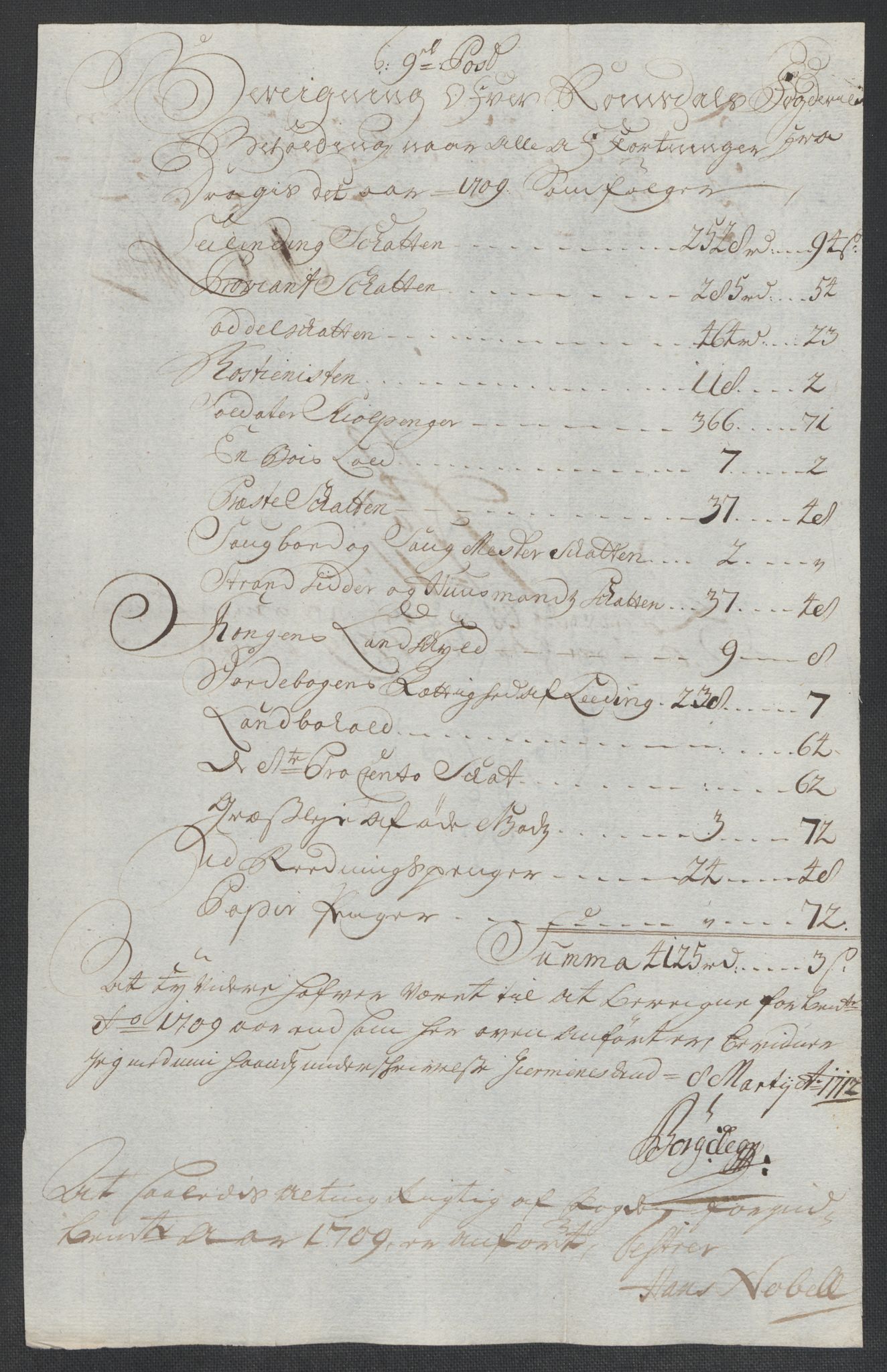 Rentekammeret inntil 1814, Reviderte regnskaper, Fogderegnskap, AV/RA-EA-4092/R55/L3659: Fogderegnskap Romsdal, 1709-1710, p. 233