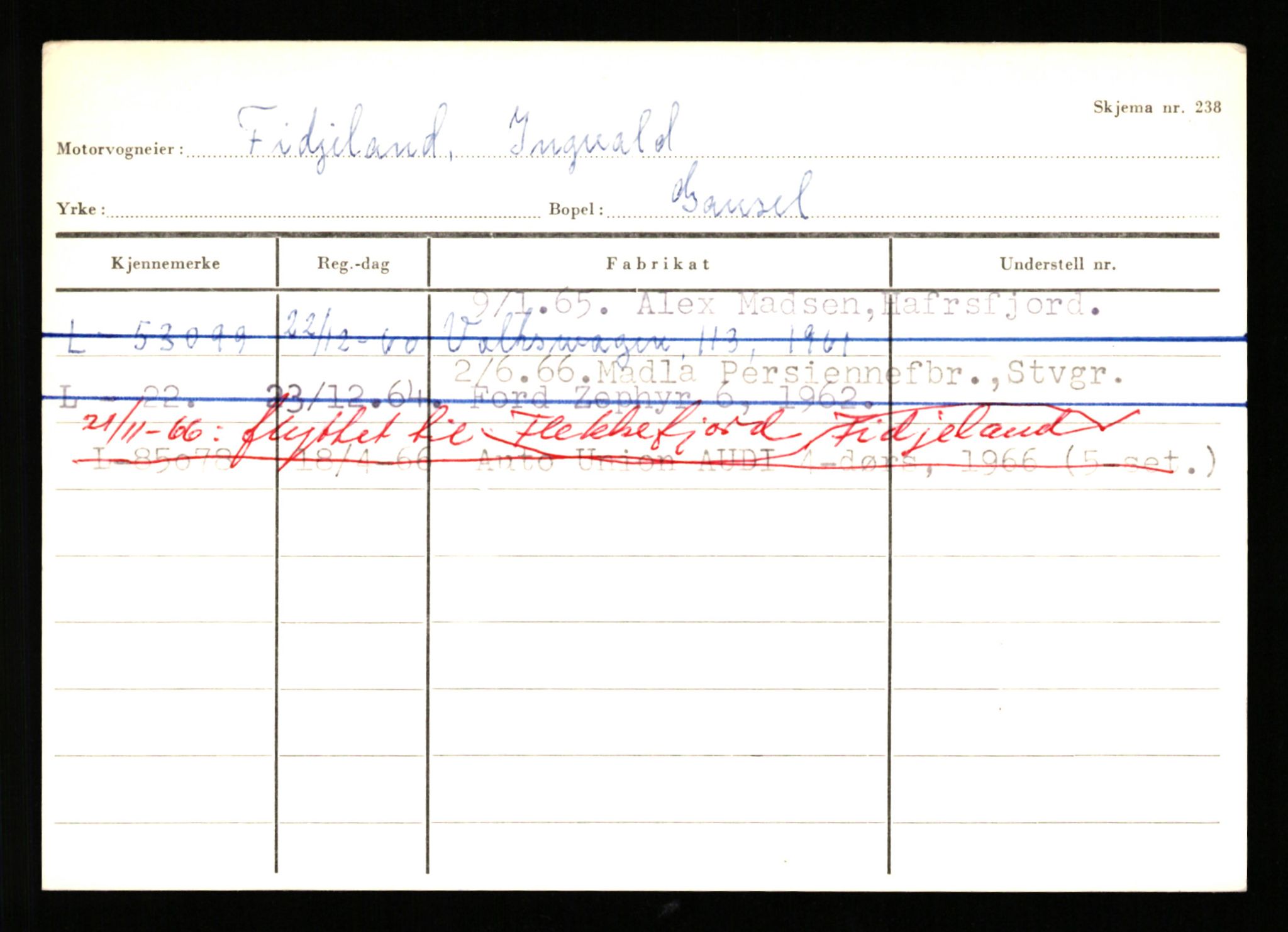 Stavanger trafikkstasjon, SAST/A-101942/0/H/L0008: Eraker - Fjellstad, 1930-1971, p. 2480