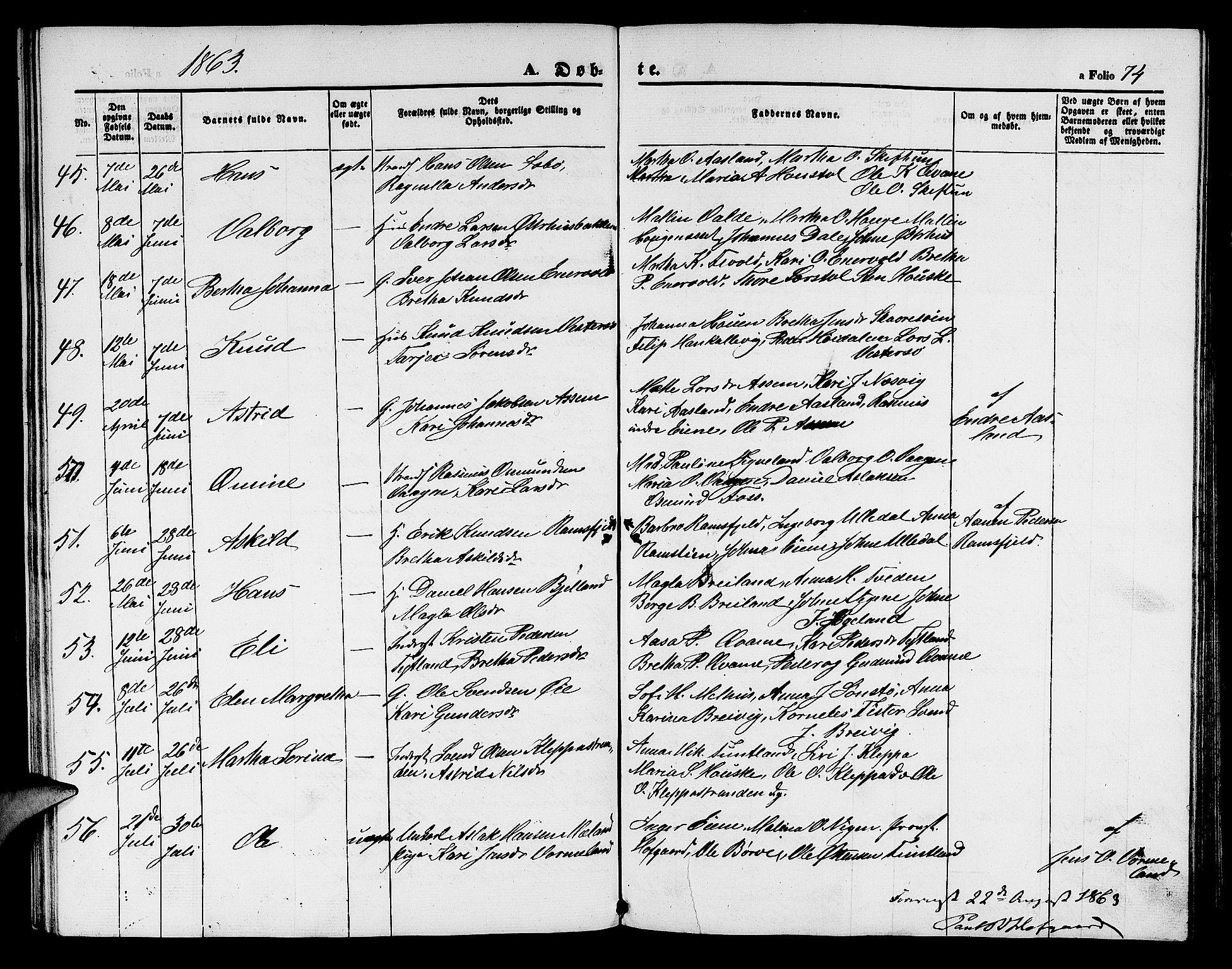 Hjelmeland sokneprestkontor, AV/SAST-A-101843/01/V/L0004: Parish register (copy) no. B 4, 1853-1883, p. 74