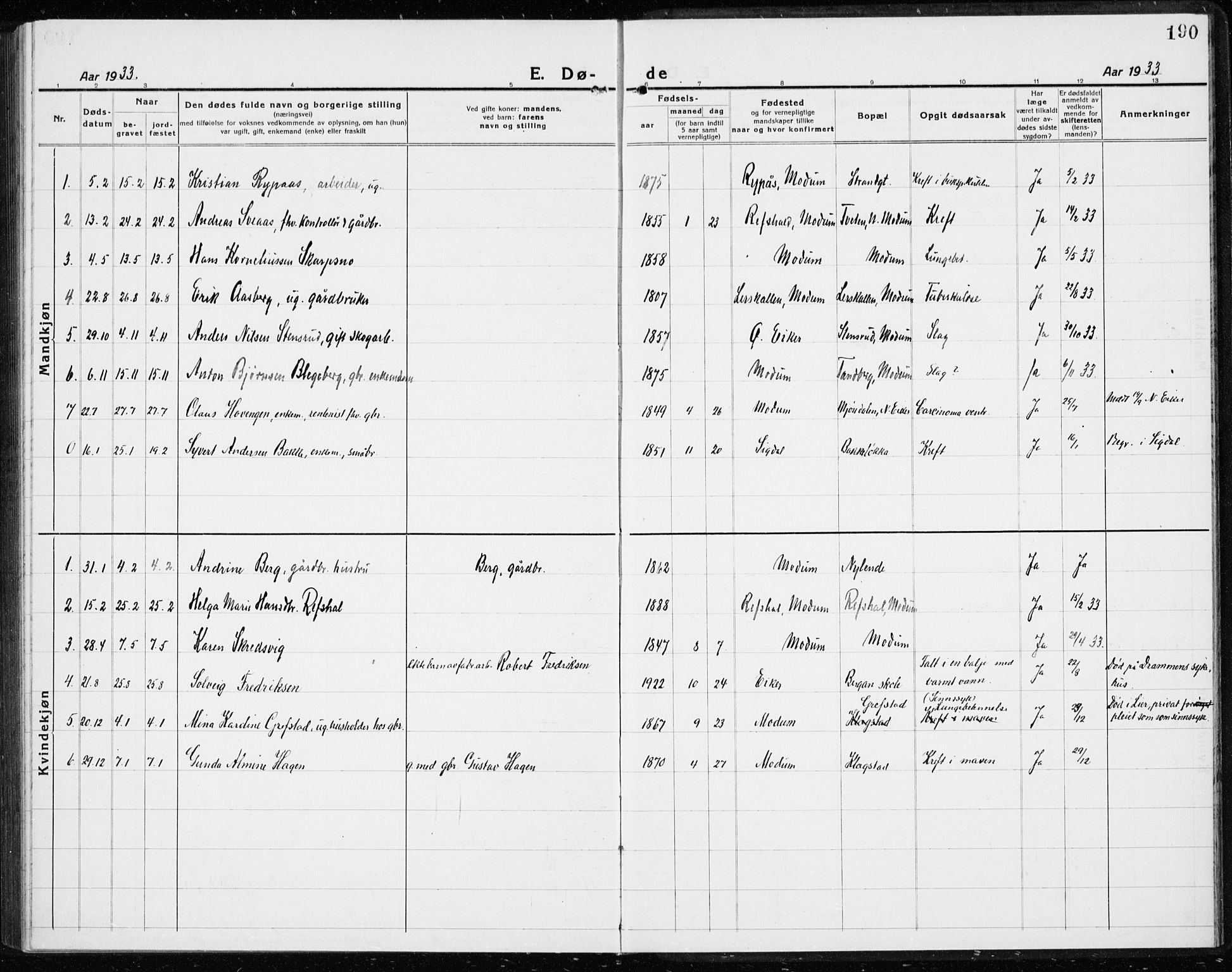 Modum kirkebøker, AV/SAKO-A-234/G/Gc/L0002: Parish register (copy) no. III 2, 1919-1935, p. 190