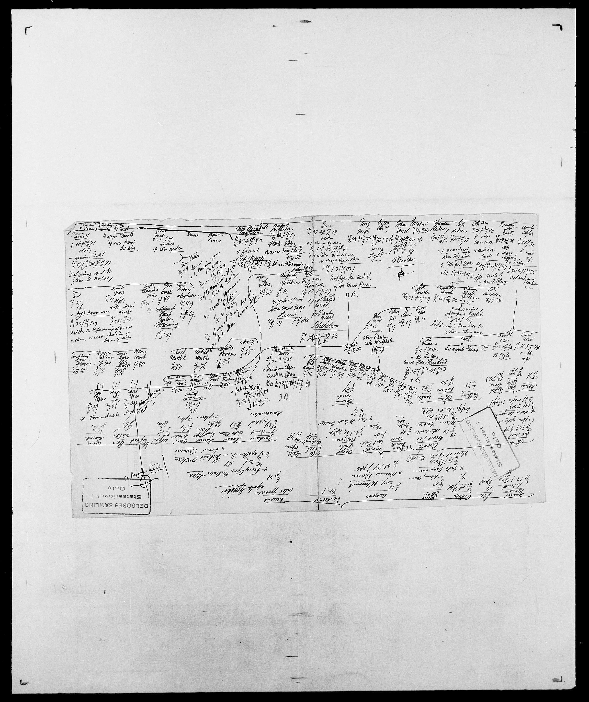 Delgobe, Charles Antoine - samling, AV/SAO-PAO-0038/D/Da/L0016: Hamborg - Hektoen, p. 831