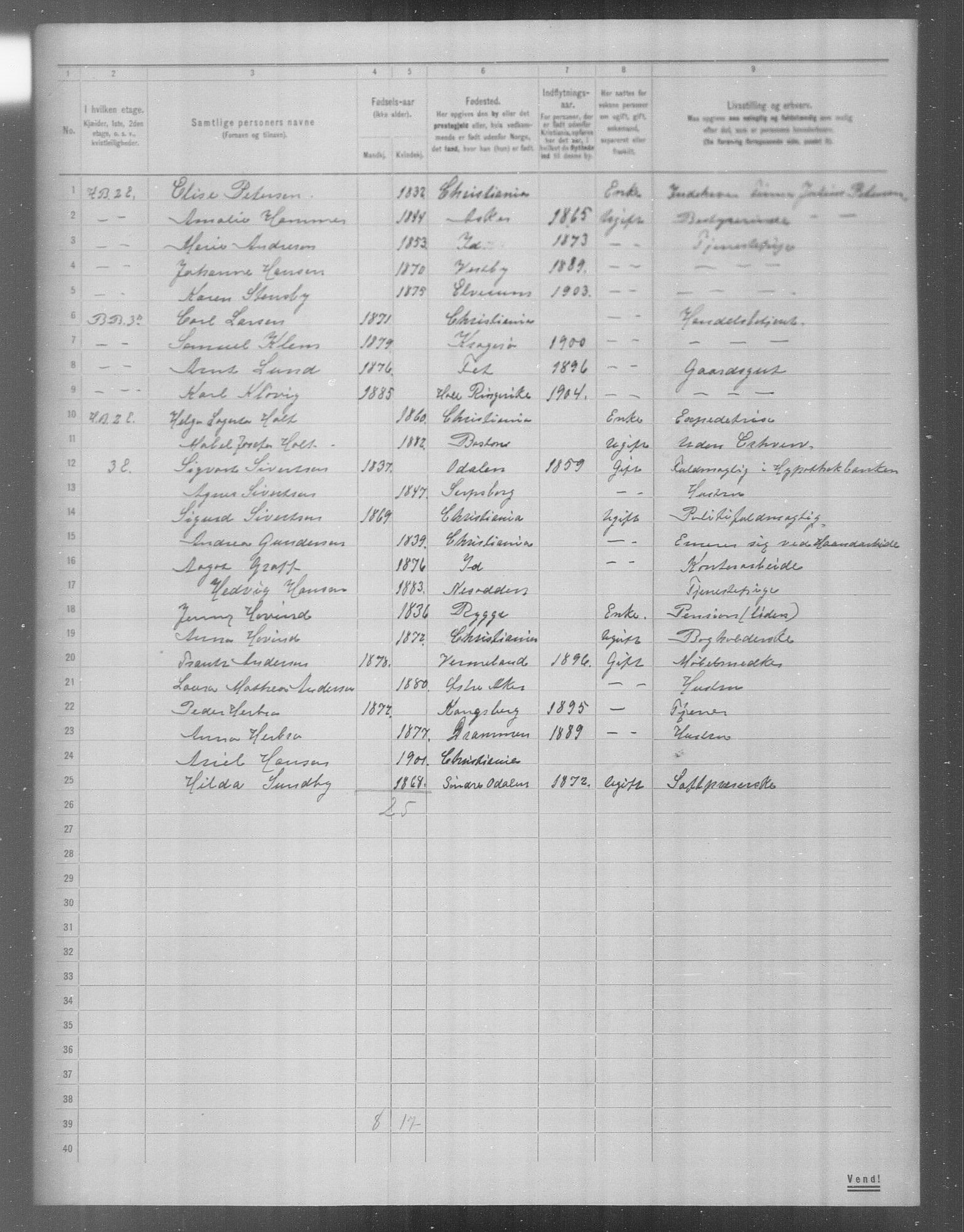 OBA, Municipal Census 1904 for Kristiania, 1904, p. 21512