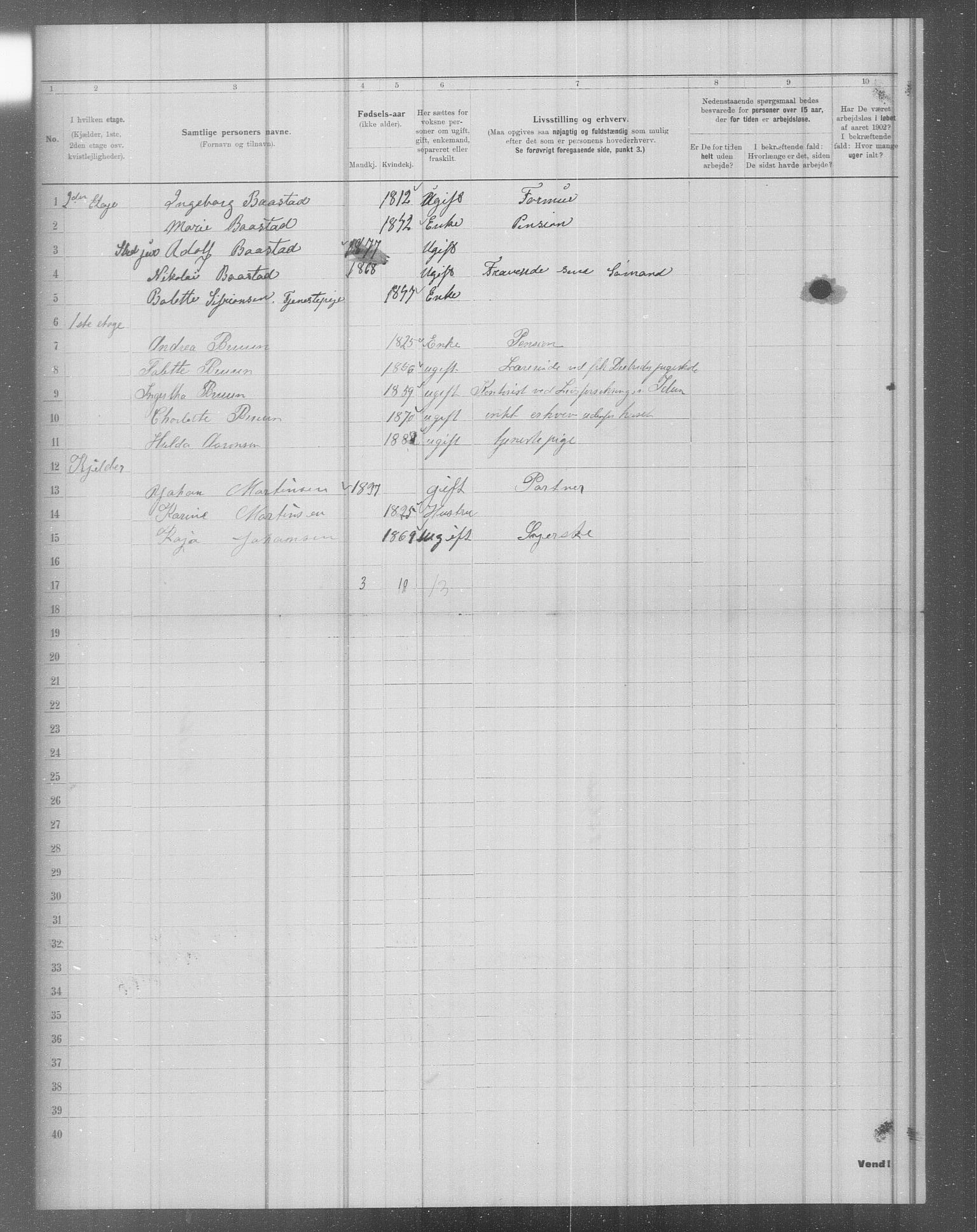 OBA, Municipal Census 1902 for Kristiania, 1902, p. 4467