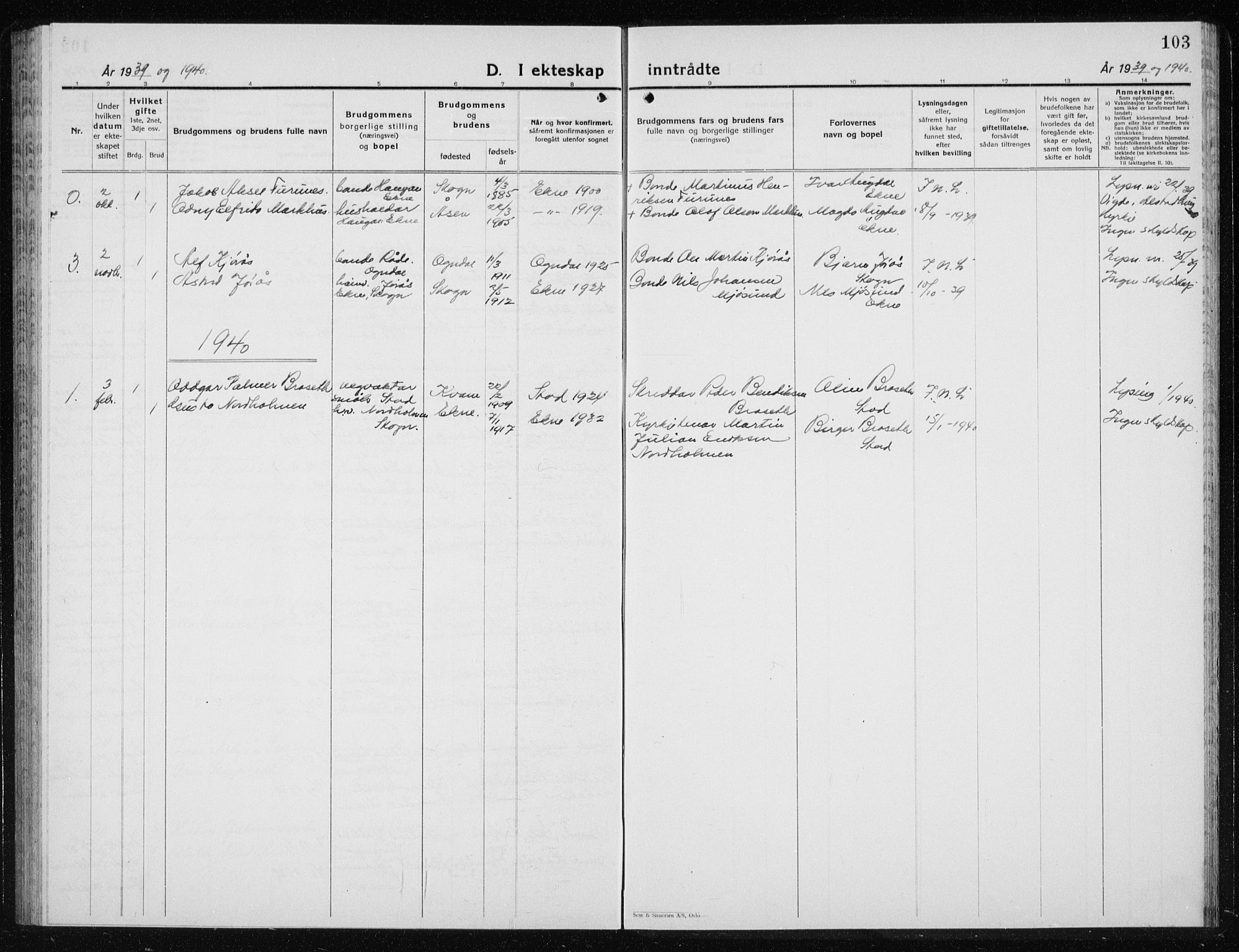 Ministerialprotokoller, klokkerbøker og fødselsregistre - Nord-Trøndelag, SAT/A-1458/719/L0180: Parish register (copy) no. 719C01, 1878-1940, p. 103