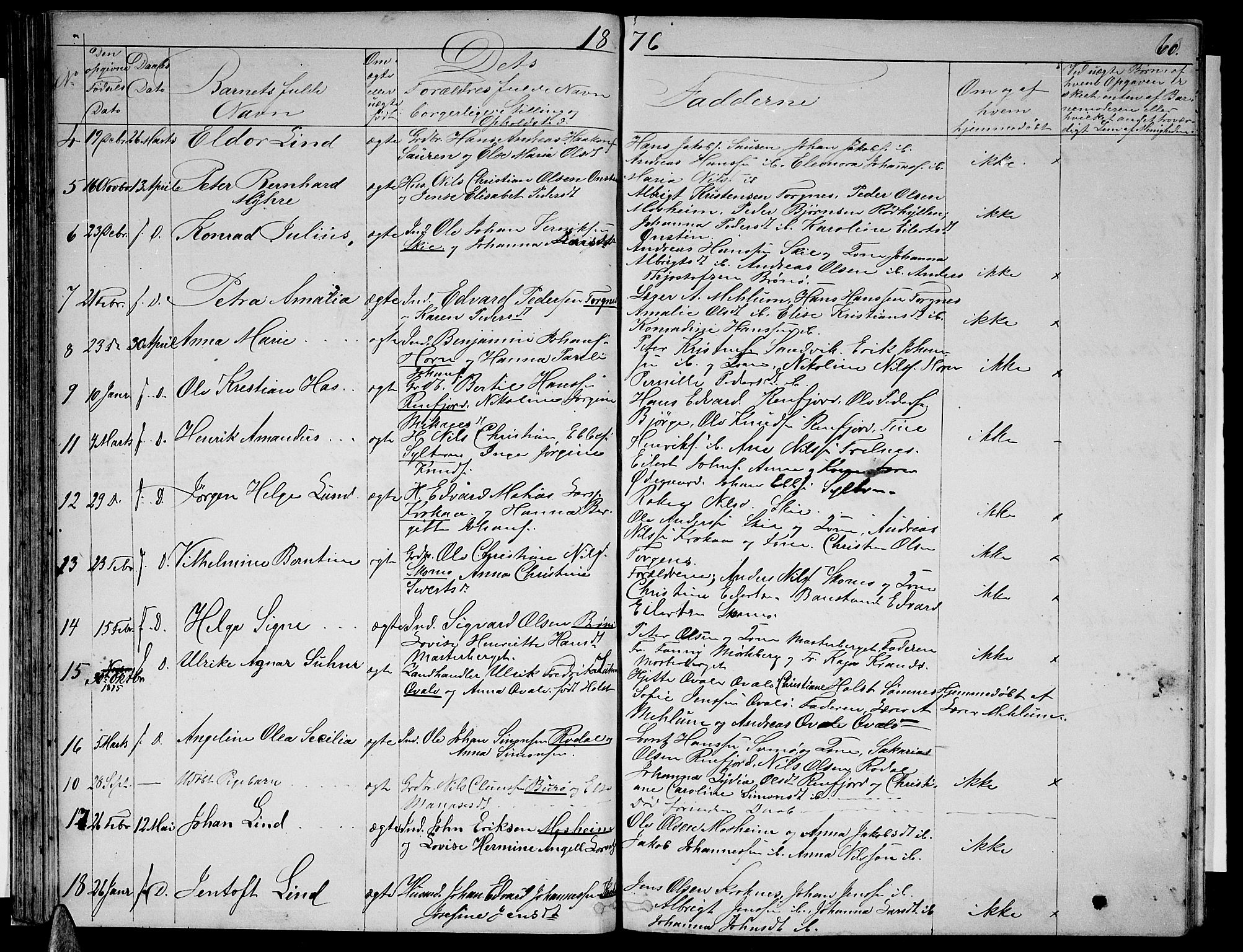 Ministerialprotokoller, klokkerbøker og fødselsregistre - Nordland, SAT/A-1459/813/L0212: Parish register (copy) no. 813C04, 1864-1886, p. 60