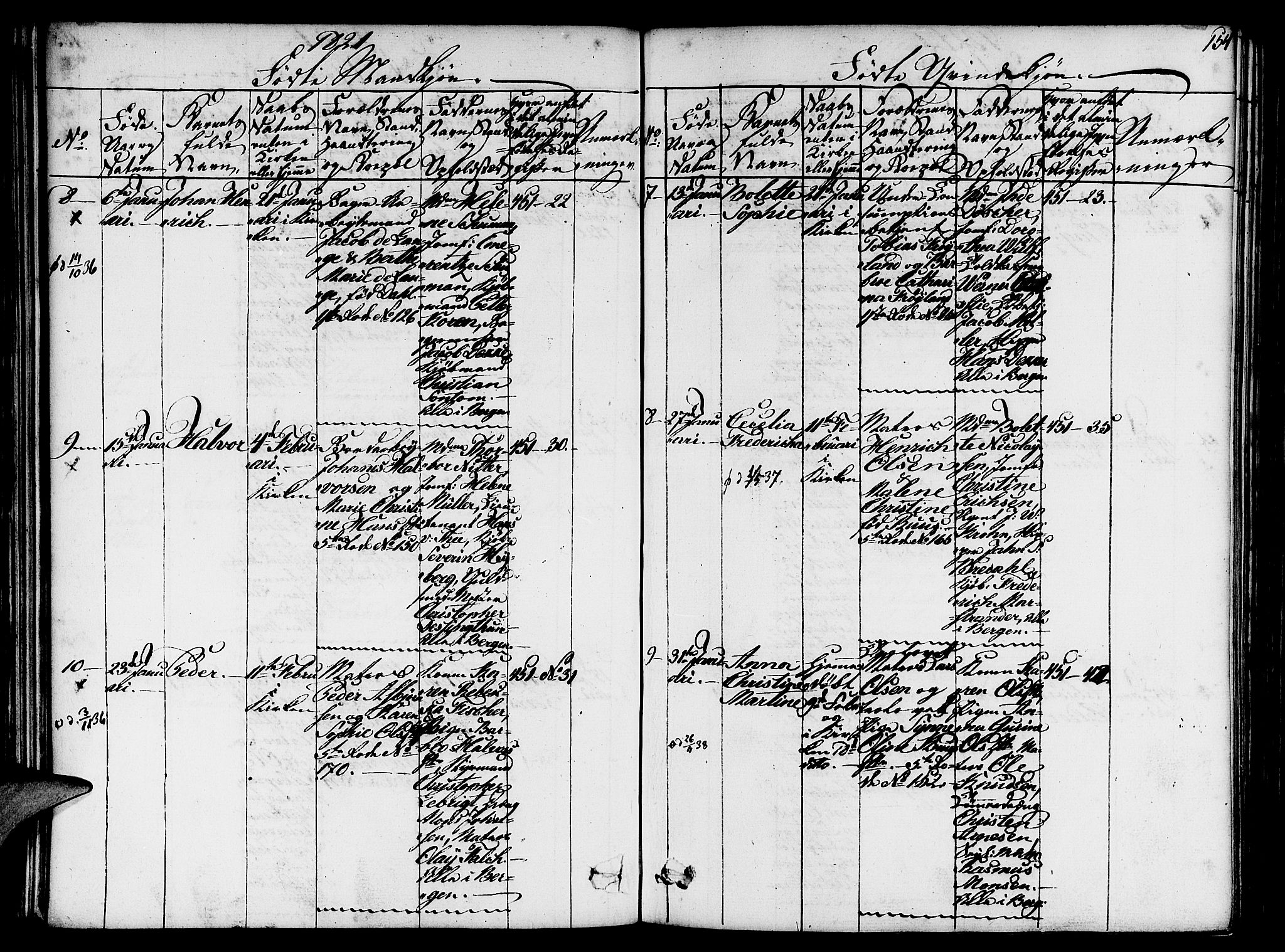 Nykirken Sokneprestembete, AV/SAB-A-77101/H/Hab/L0003: Parish register (copy) no. A 4, 1816-1821, p. 154