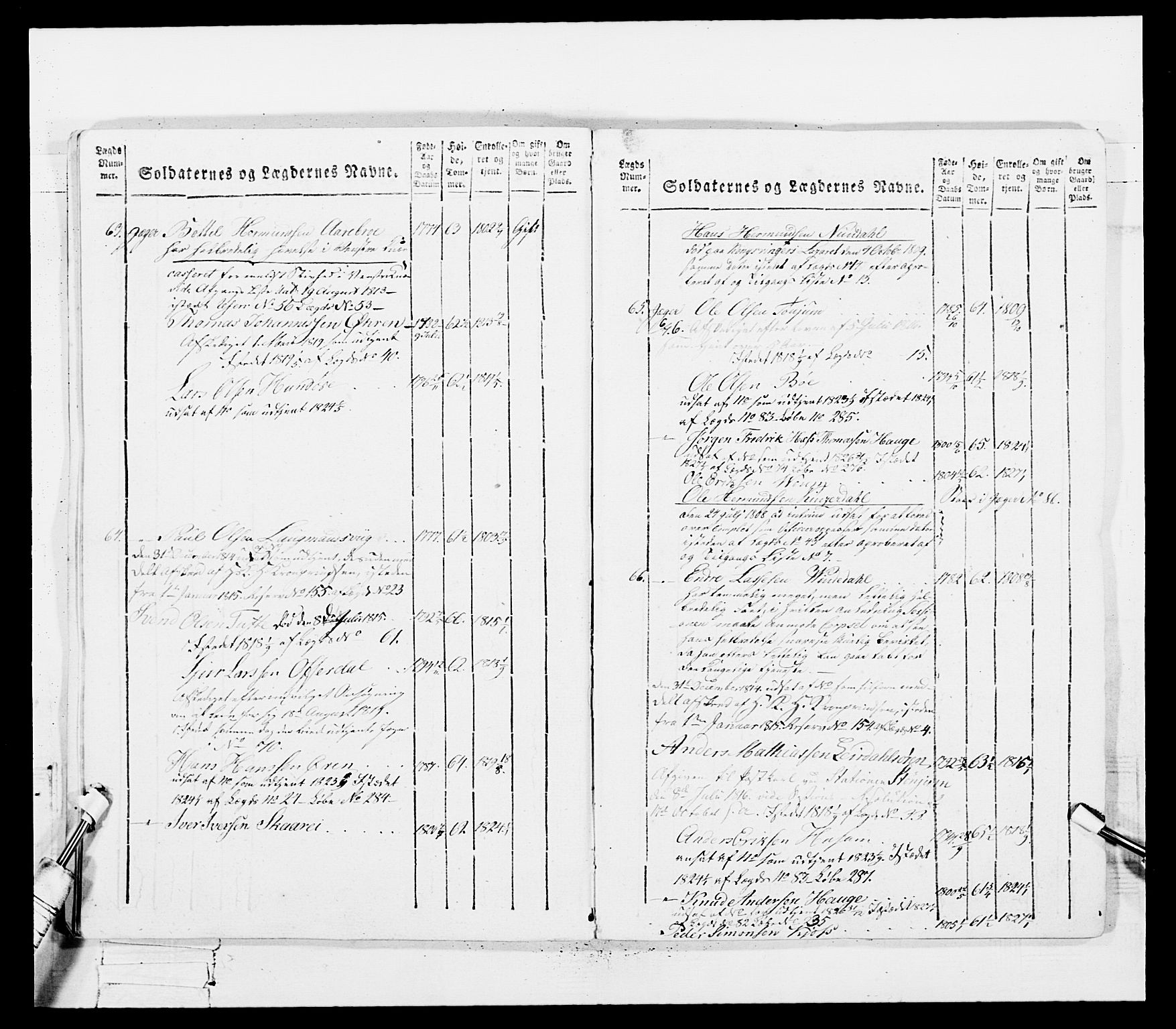 Generalitets- og kommissariatskollegiet, Det kongelige norske kommissariatskollegium, AV/RA-EA-5420/E/Eh/L0100: Bergenhusiske skarpskytterbataljon, 1812, p. 144