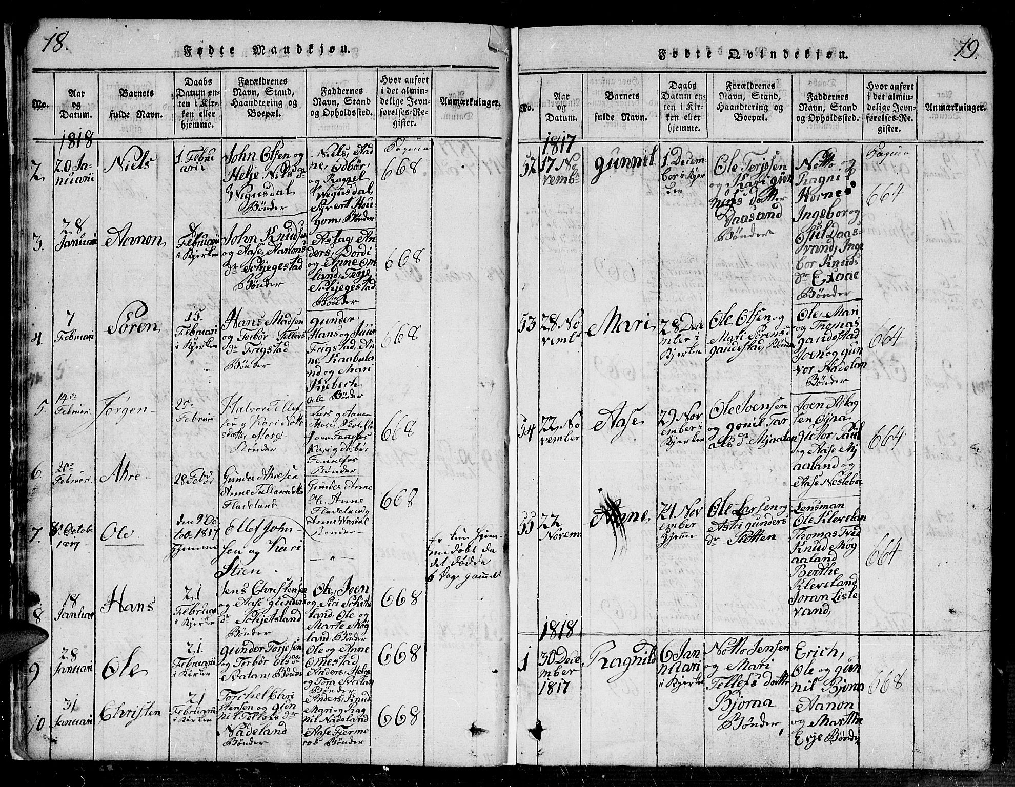 Evje sokneprestkontor, SAK/1111-0008/F/Fa/Faa/L0004: Parish register (official) no. A 4, 1816-1840, p. 18-19