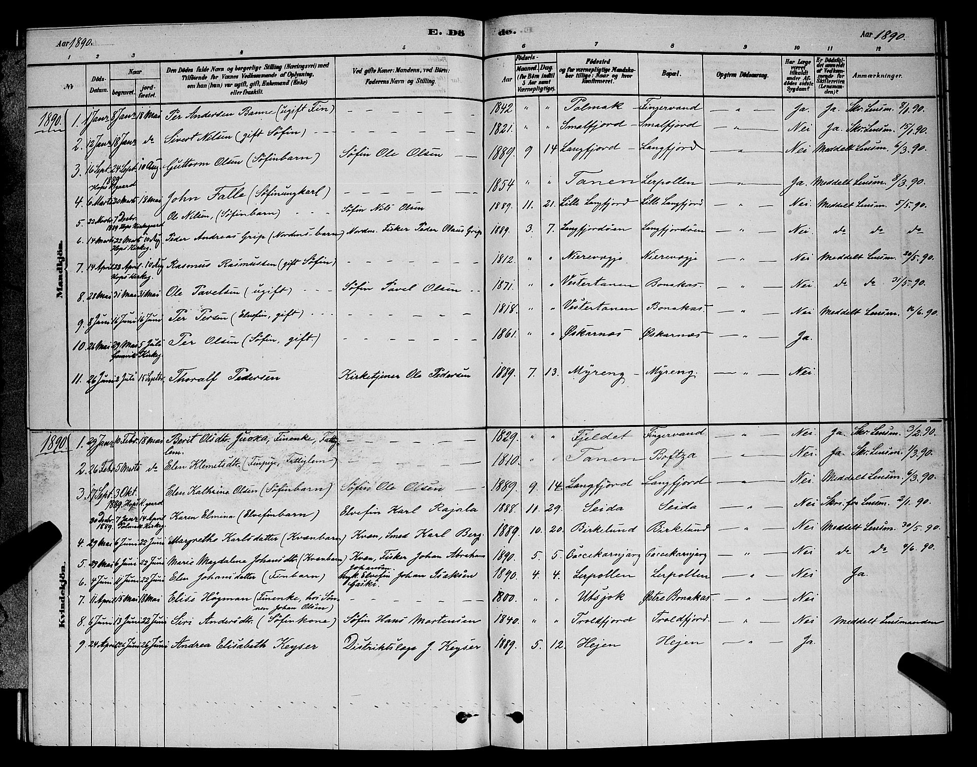 Tana sokneprestkontor, AV/SATØ-S-1334/H/Hb/L0003klokker: Parish register (copy) no. 3, 1878-1890